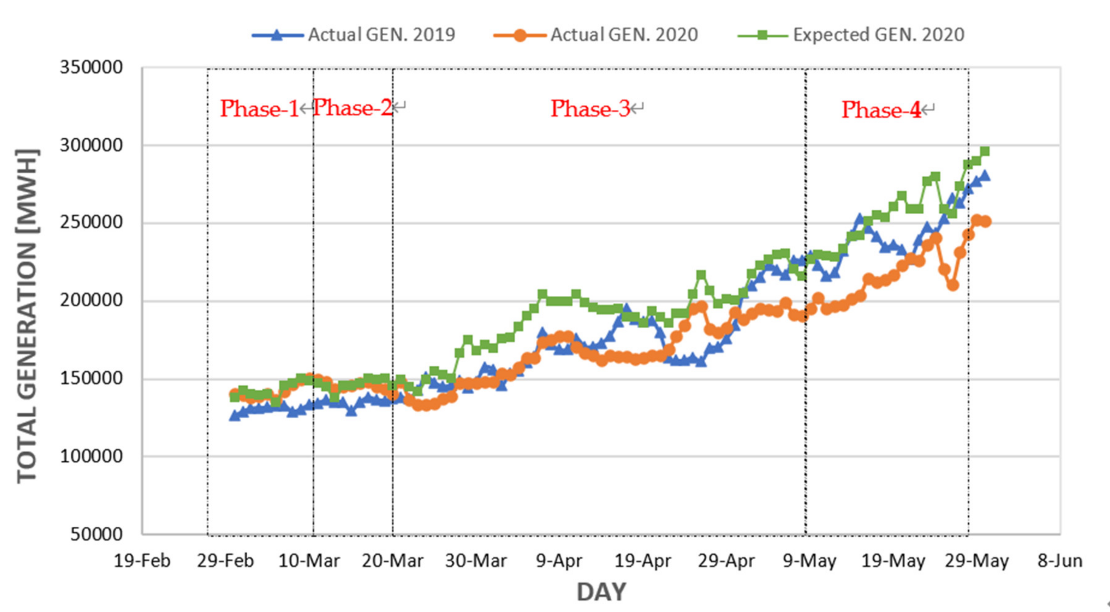 Energies 13 04370 g008