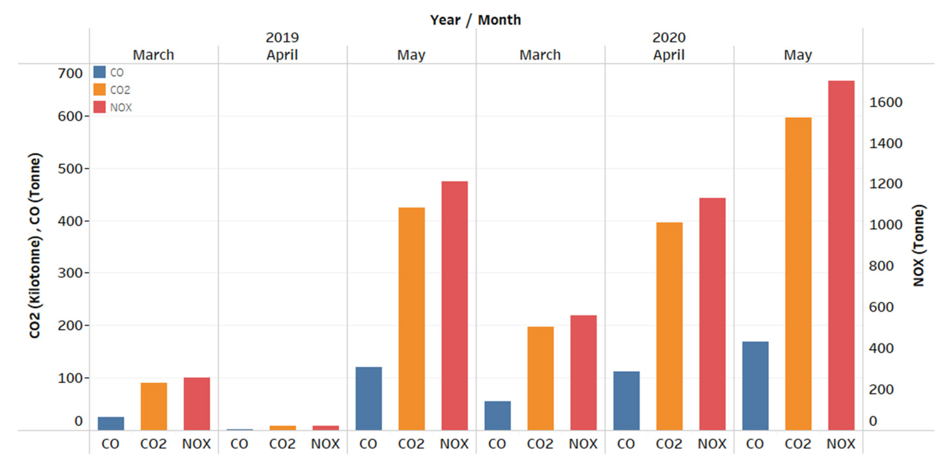 Energies 13 04370 g010