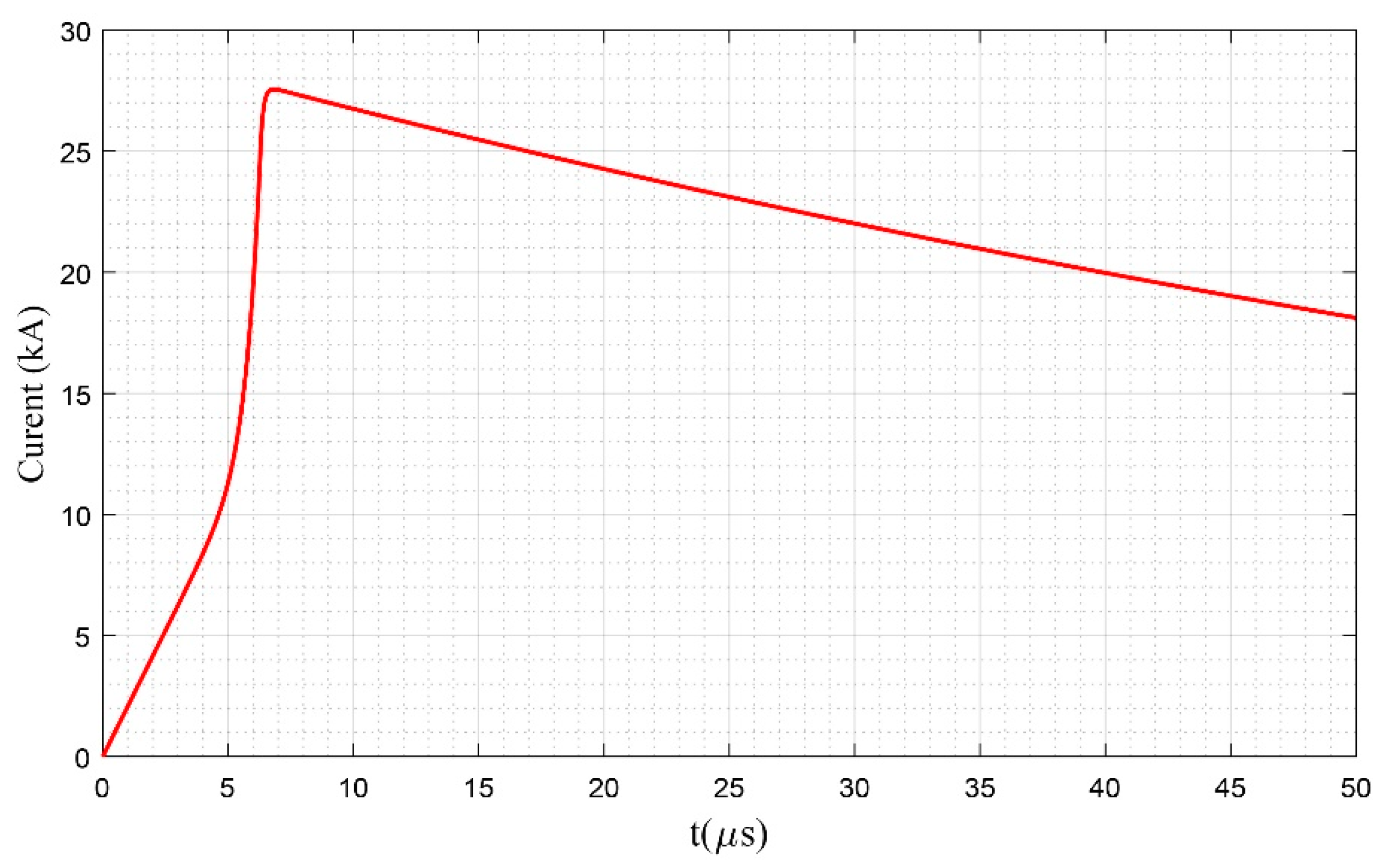 Energies 13 04372 g001