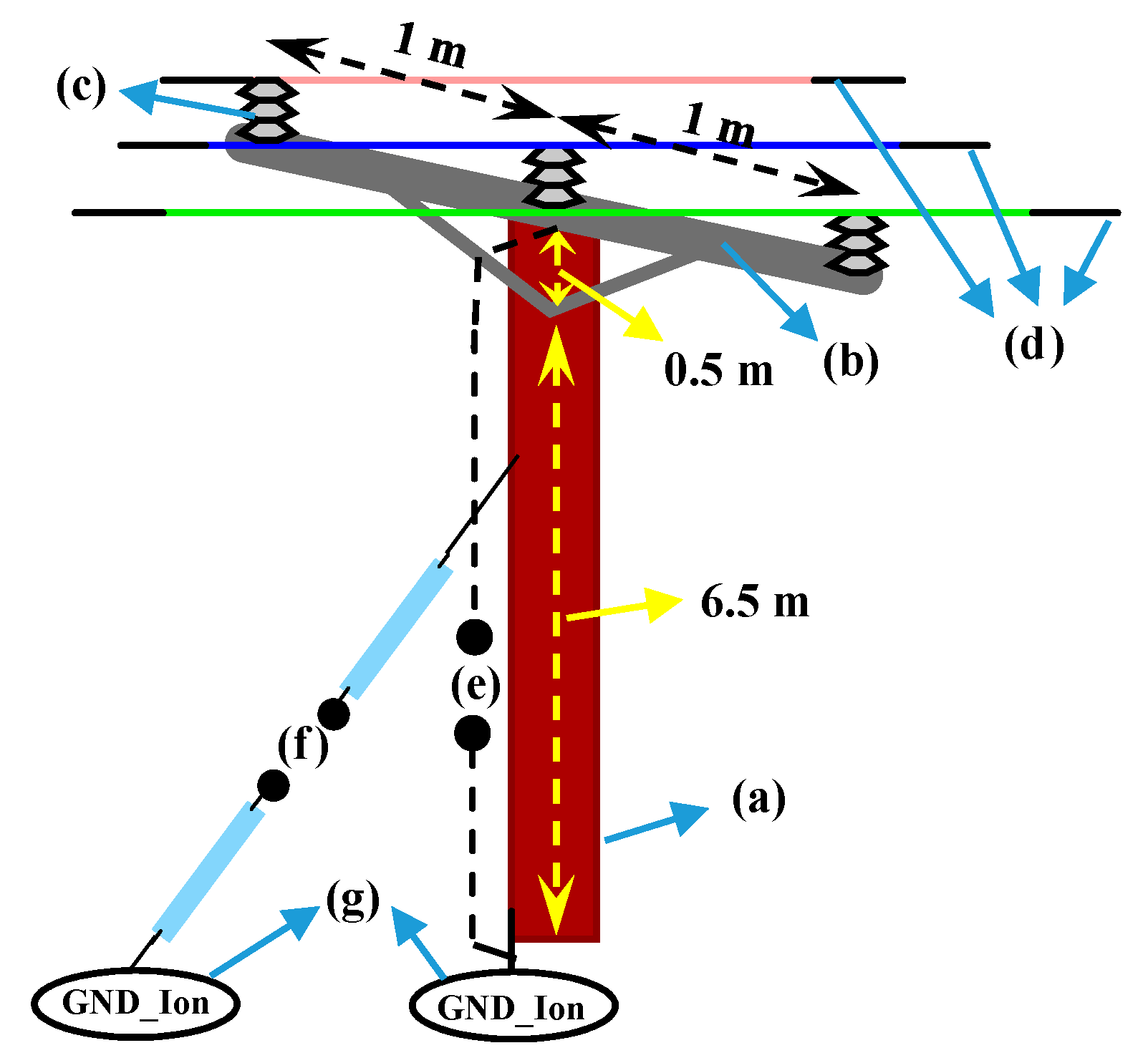 Energies 13 04372 g002
