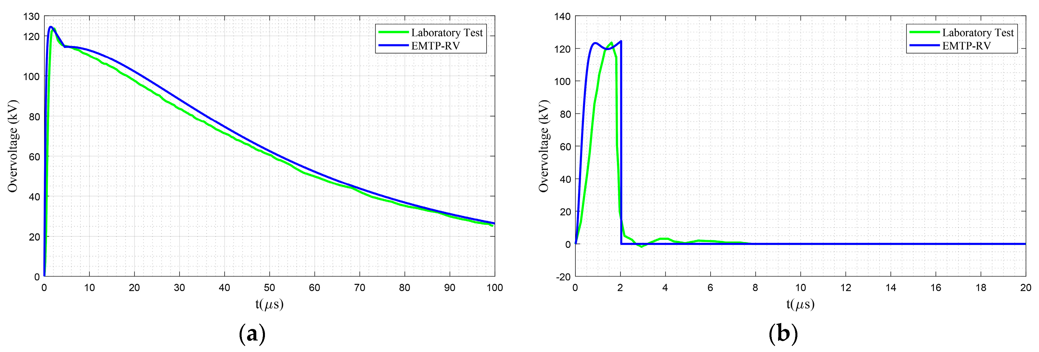 Energies 13 04372 g008