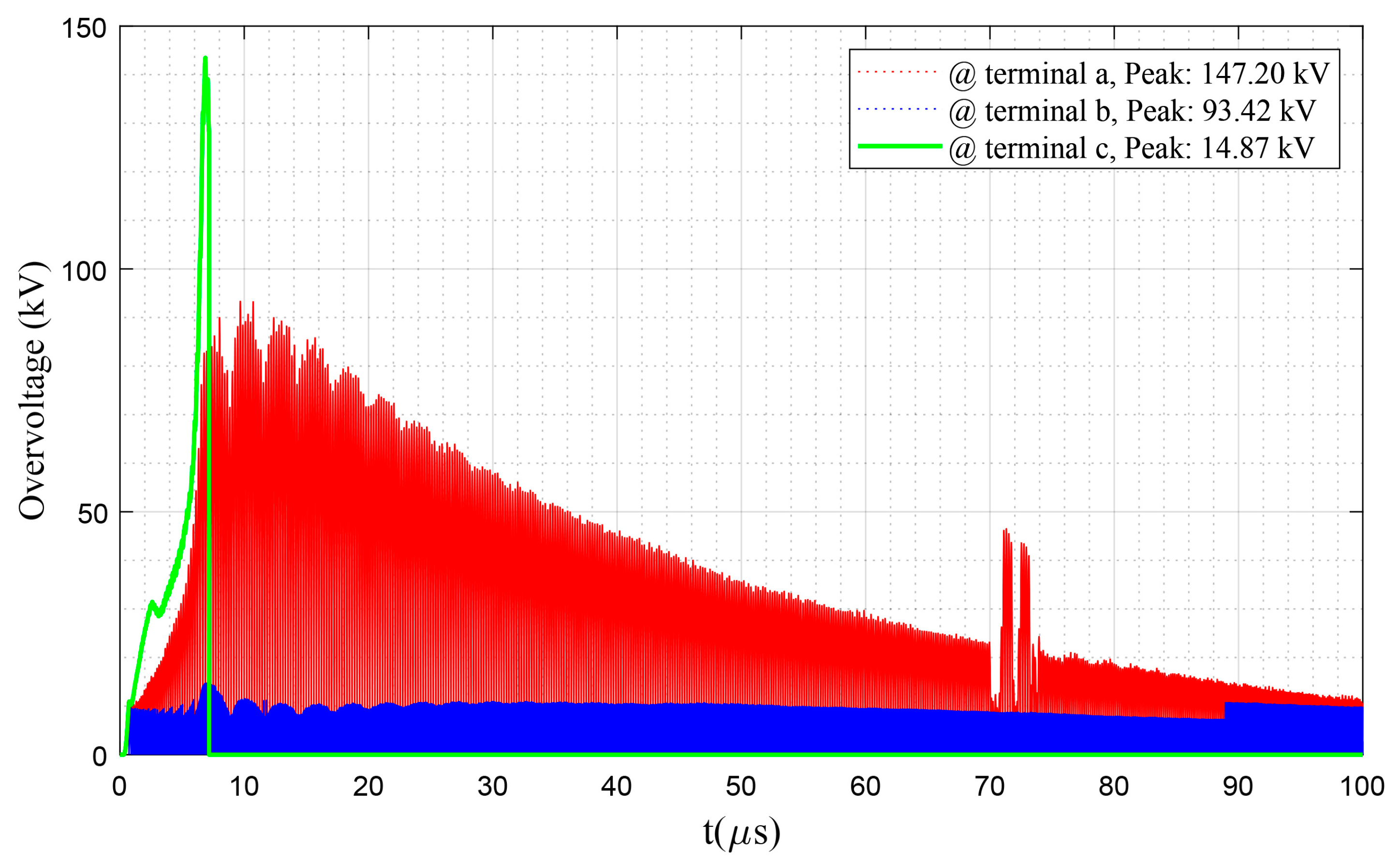 Energies 13 04372 g013