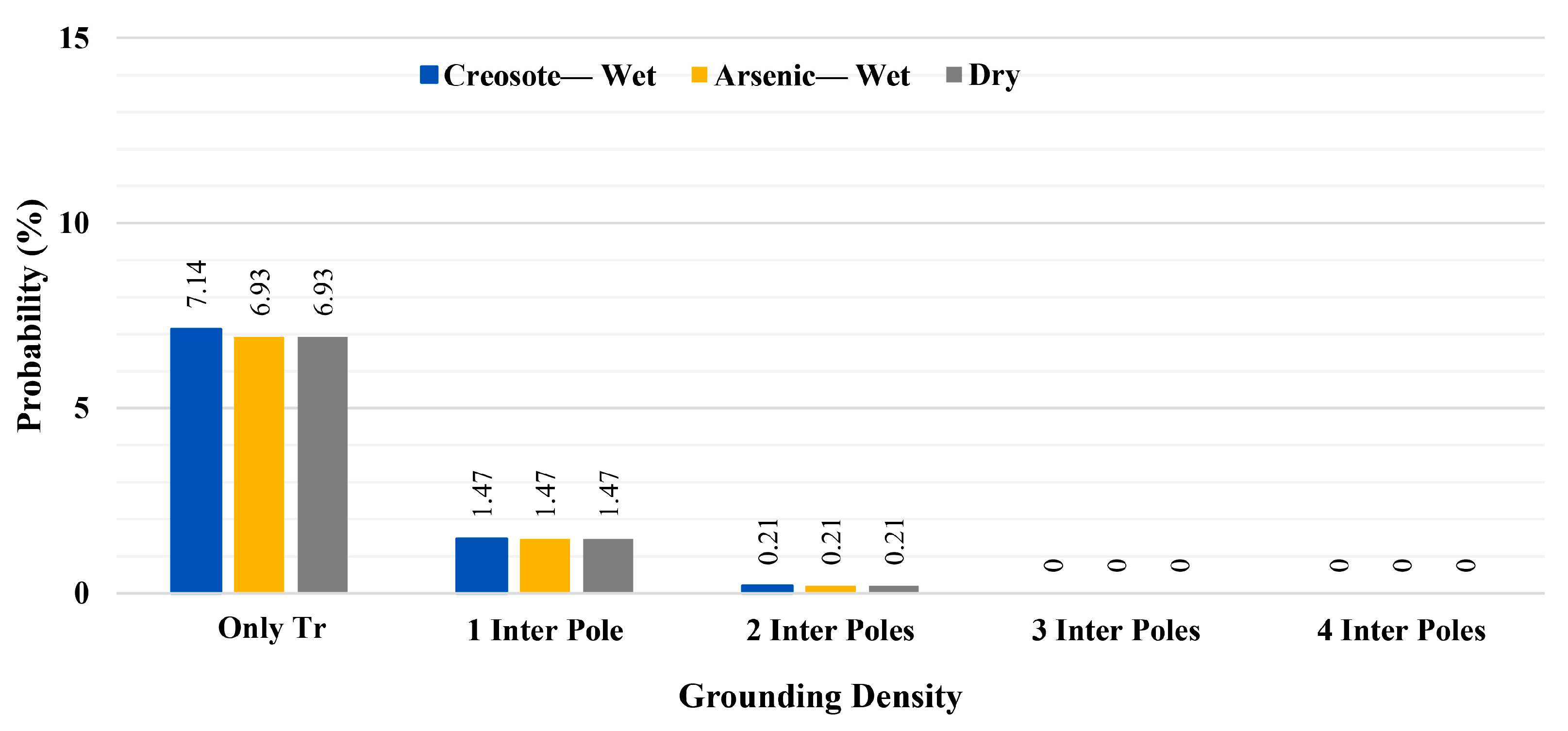 Energies 13 04372 g016