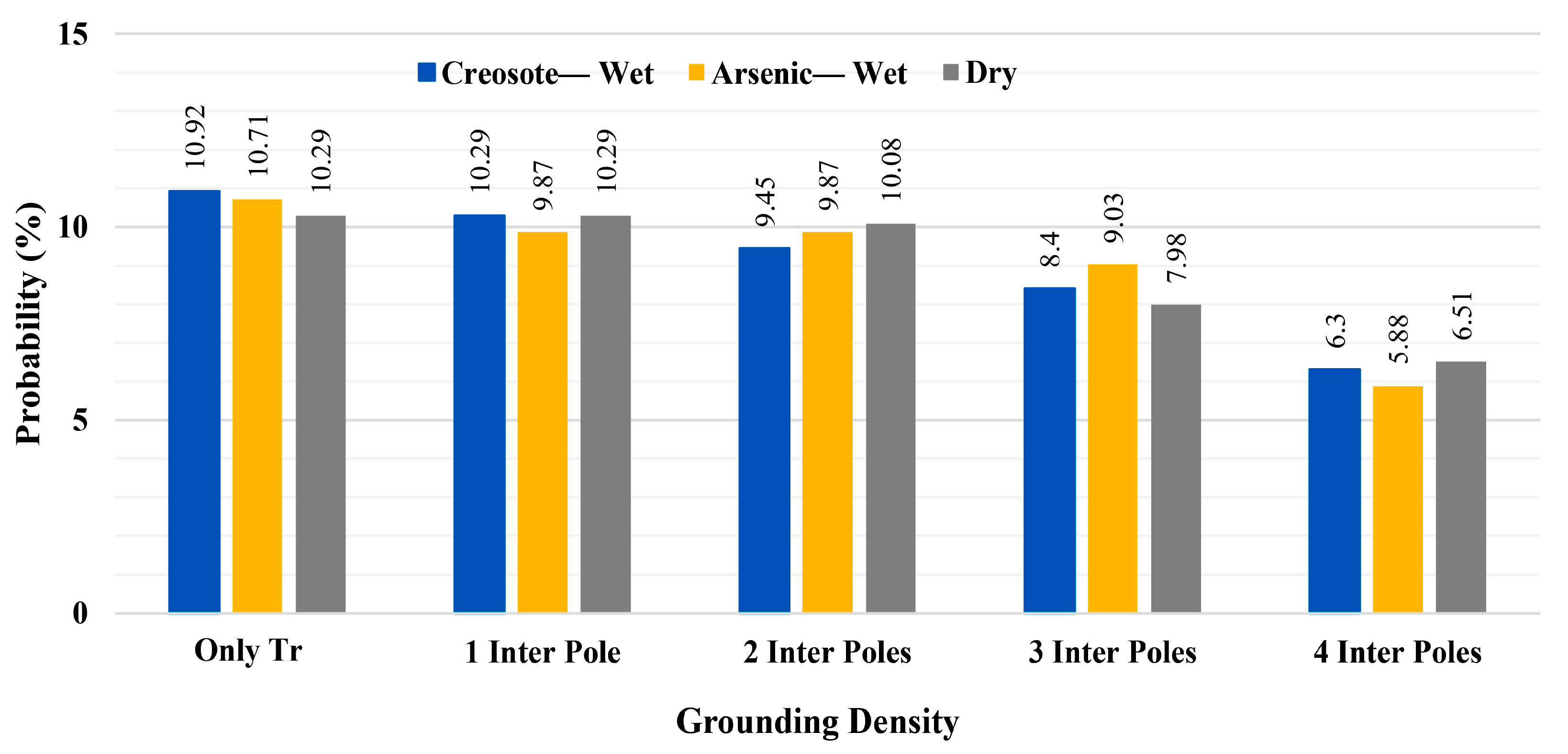 Energies 13 04372 g018