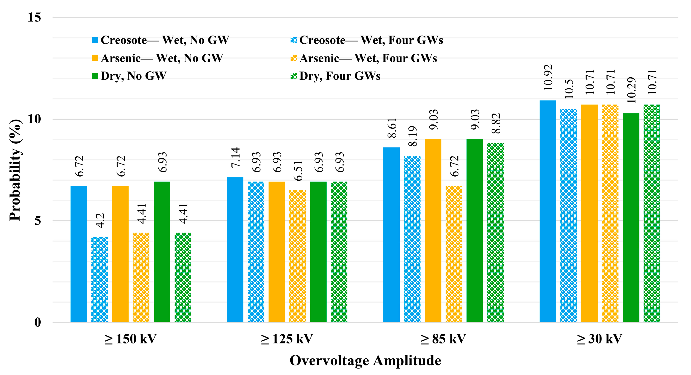 Energies 13 04372 g020