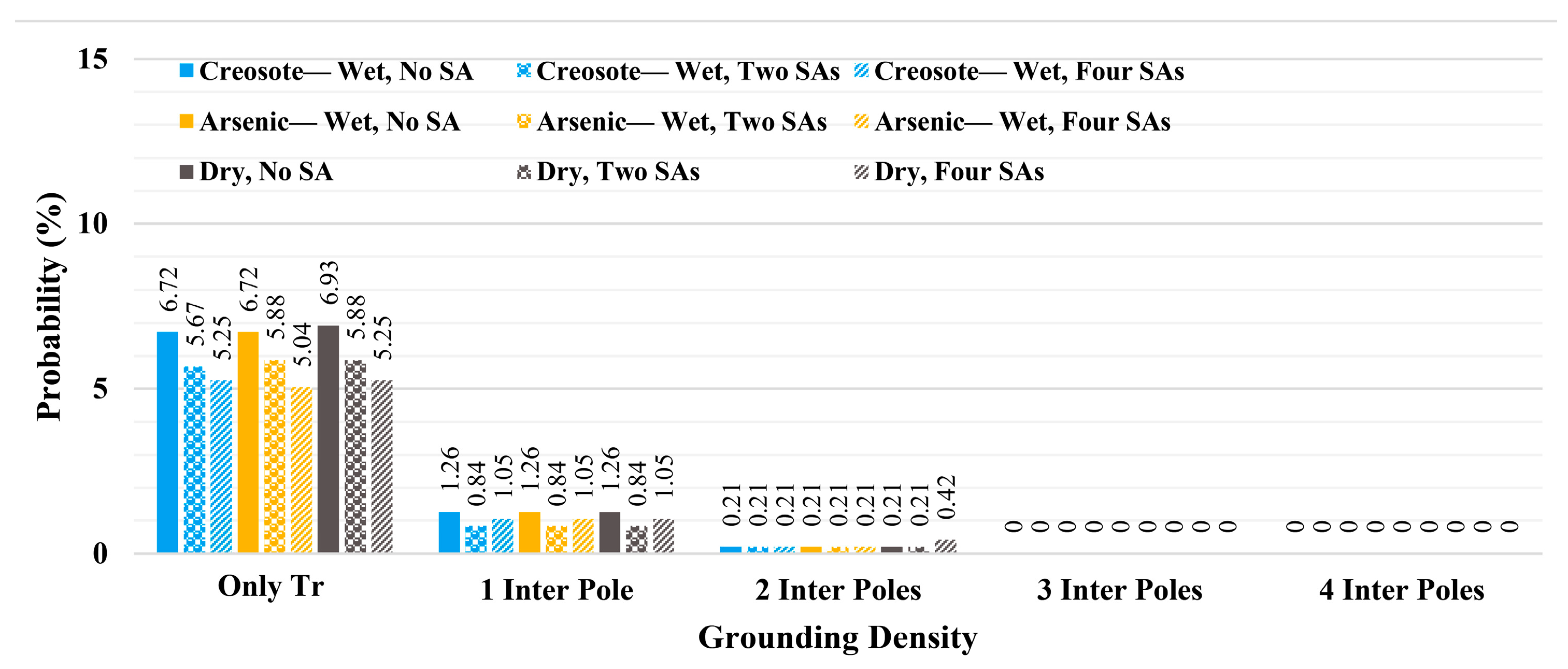 Energies 13 04372 g027