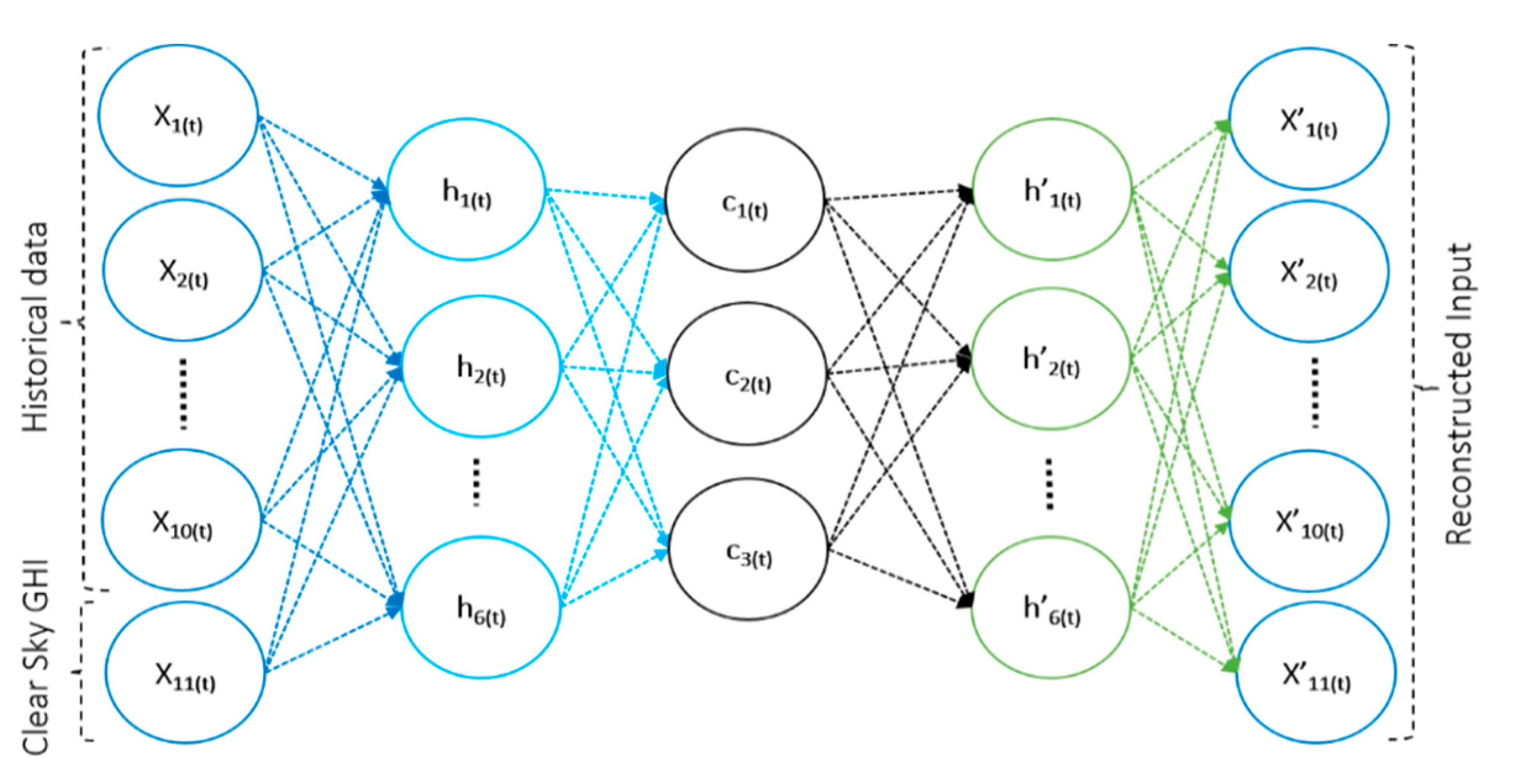 Energies 13 04373 g006