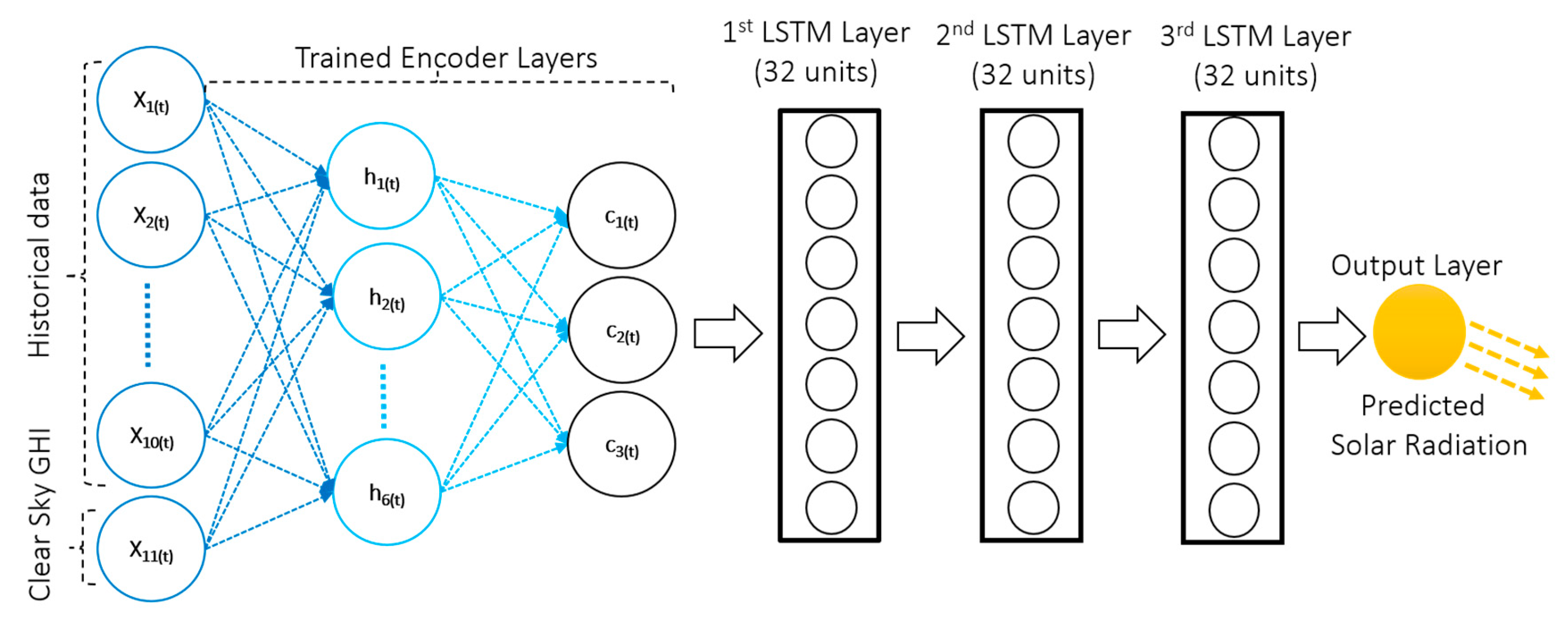 Energies 13 04373 g009