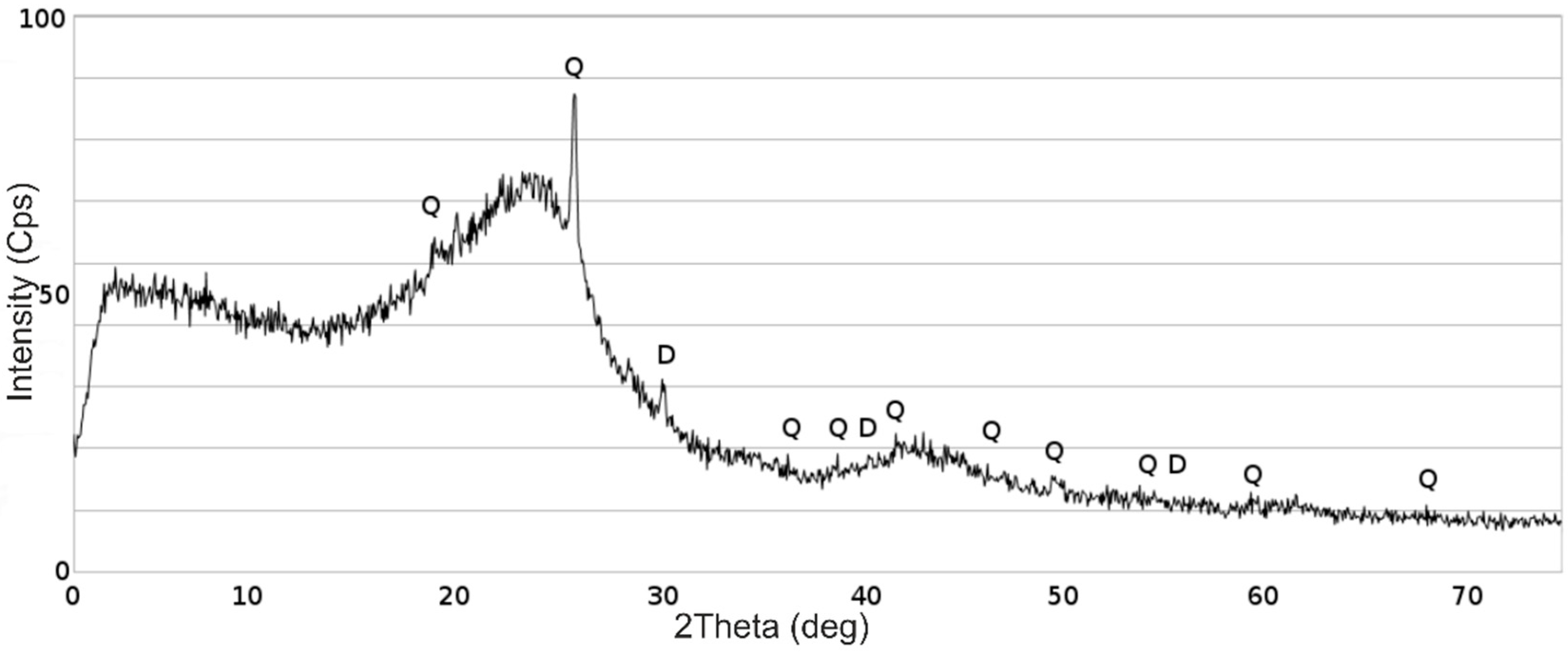 Energies 13 04374 g004