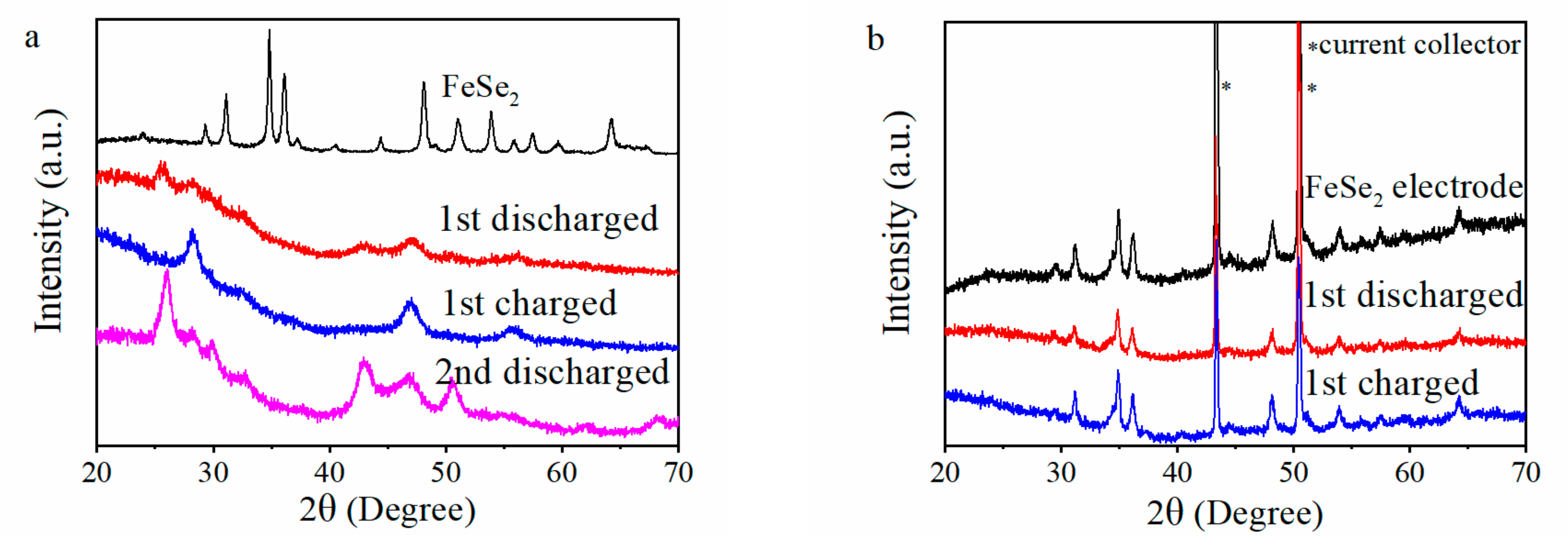 Energies 13 04375 g004 Energies 13 04375 g004