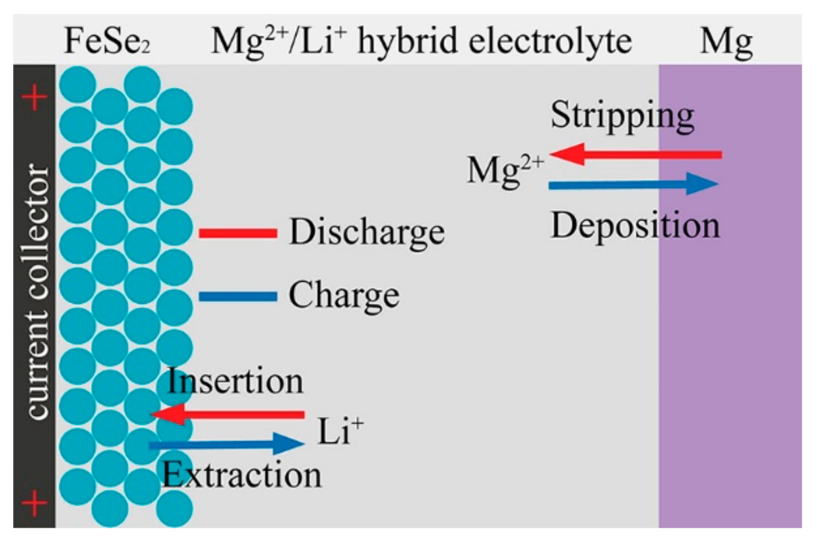 Energies 13 04375 g005 Energies 13 04375 g005