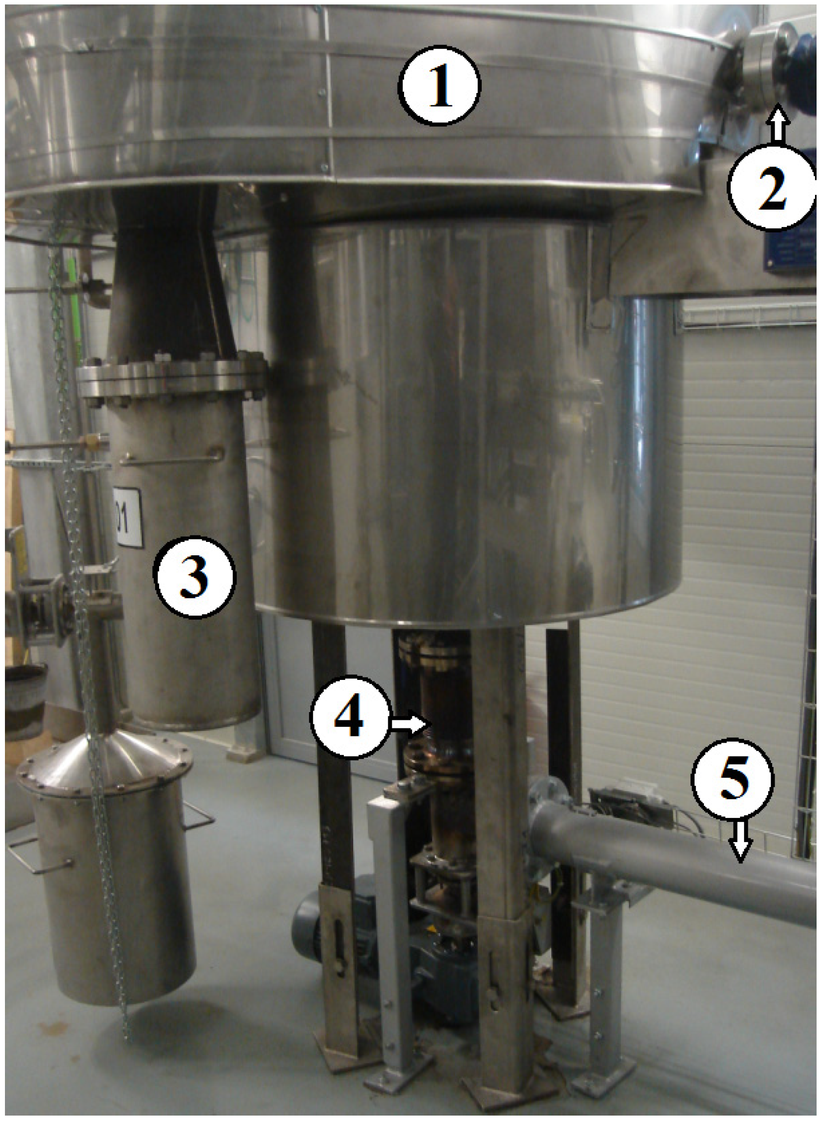 Energies 13 04376 g001 Energies 13 04376 g001