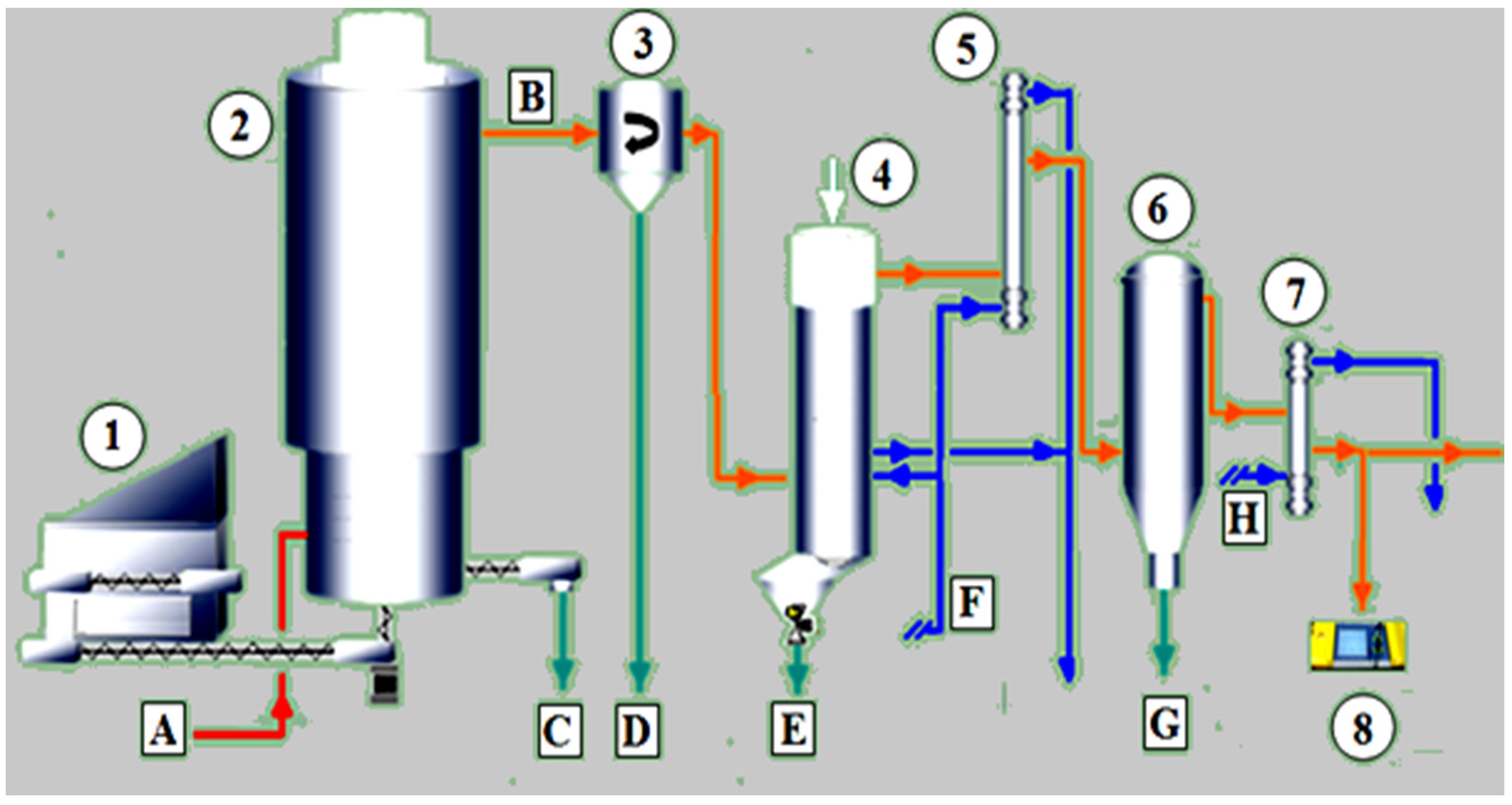 Energies 13 04376 g002 Energies 13 04376 g002