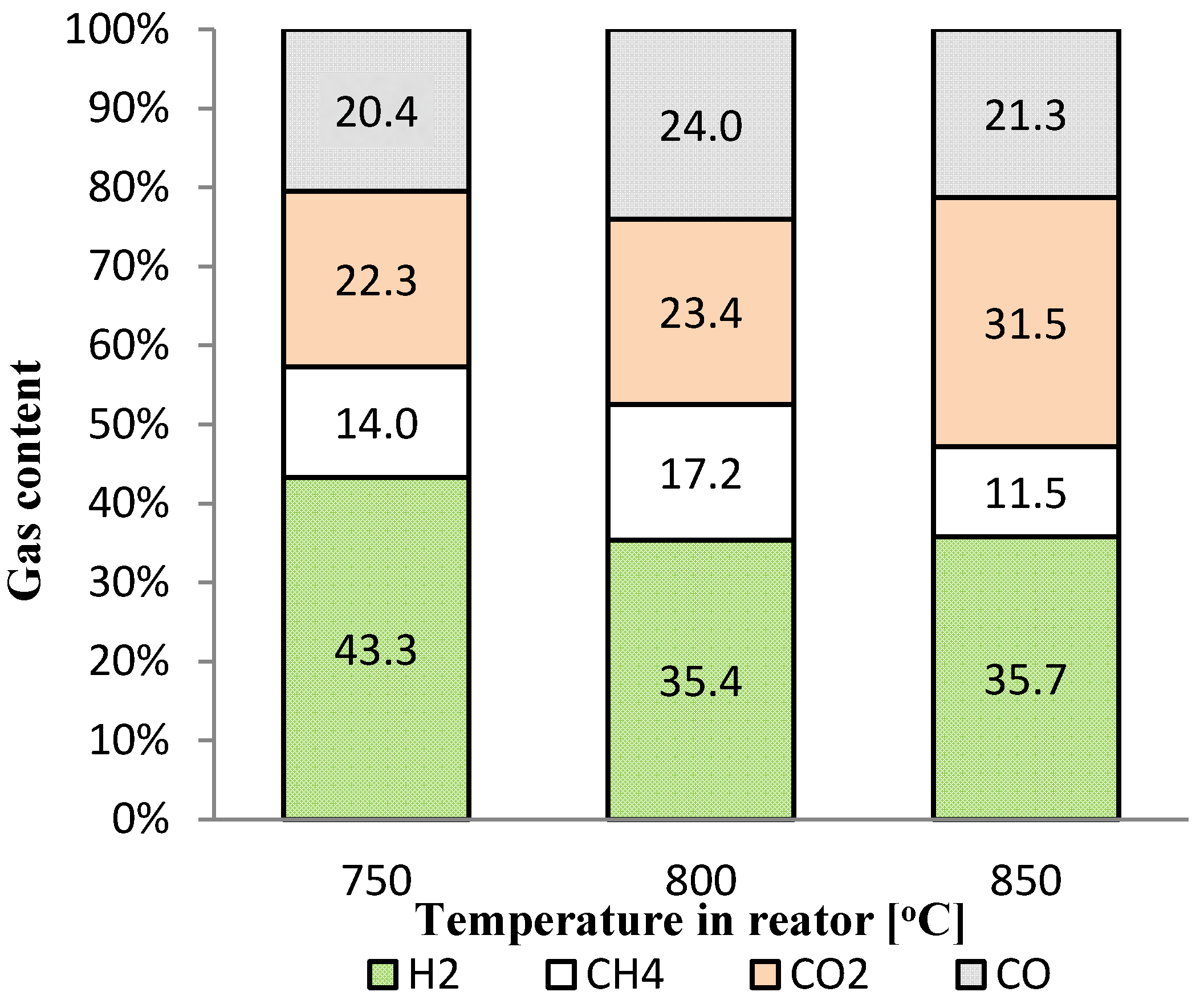 Energies 13 04376 g004 Energies 13 04376 g004