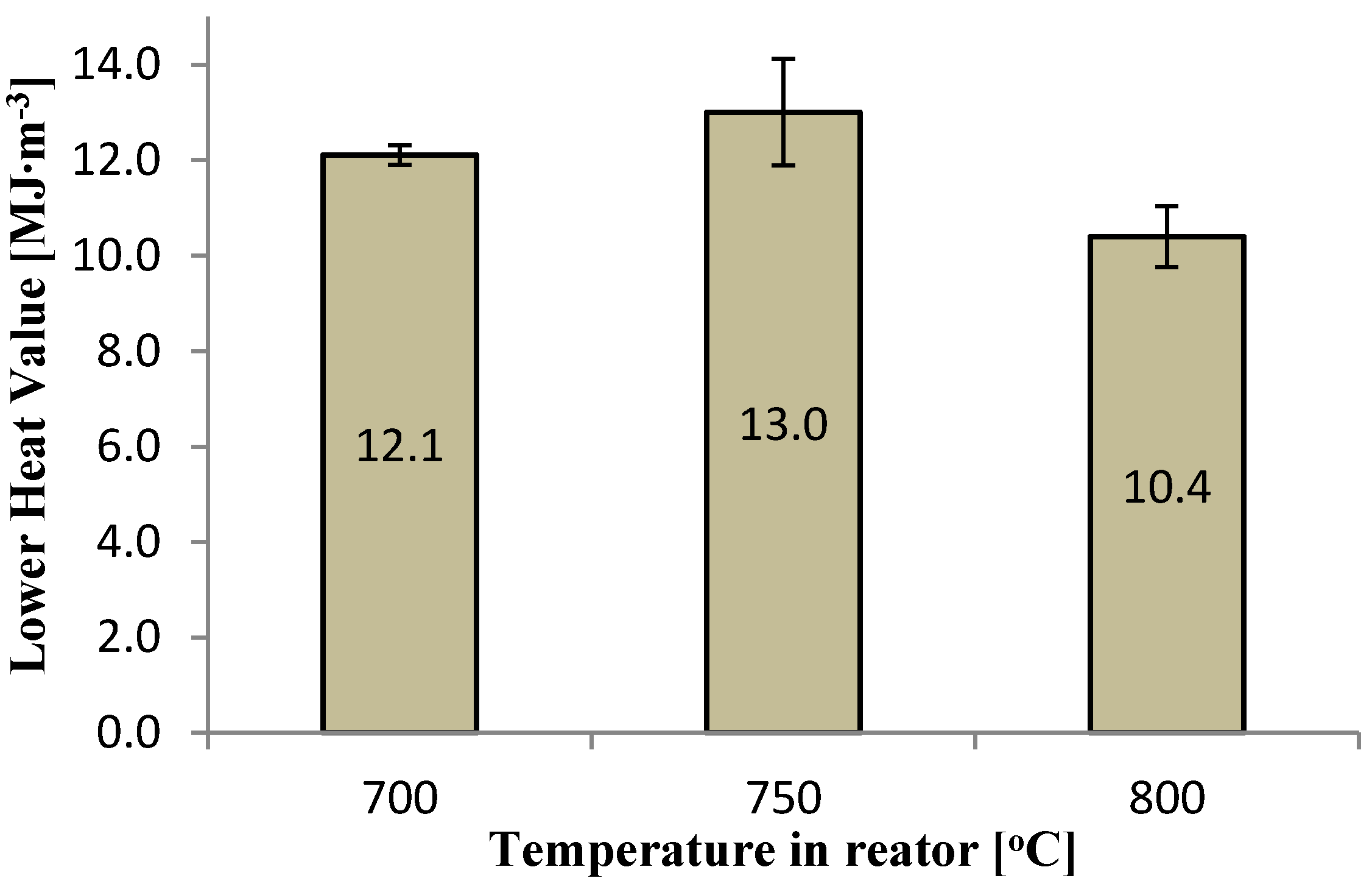 Energies 13 04376 g005 Energies 13 04376 g005