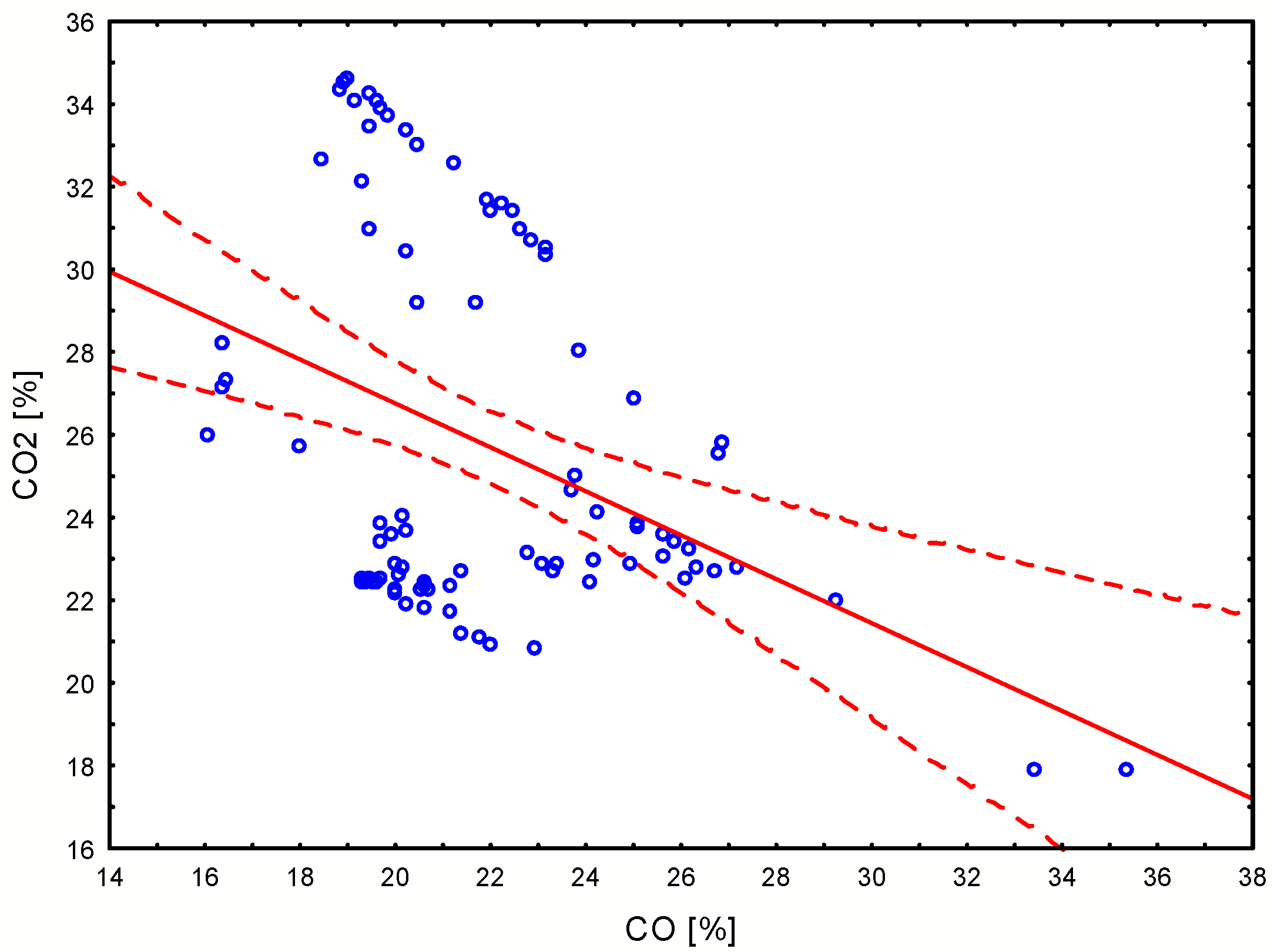 Energies 13 04376 g009 Energies 13 04376 g009