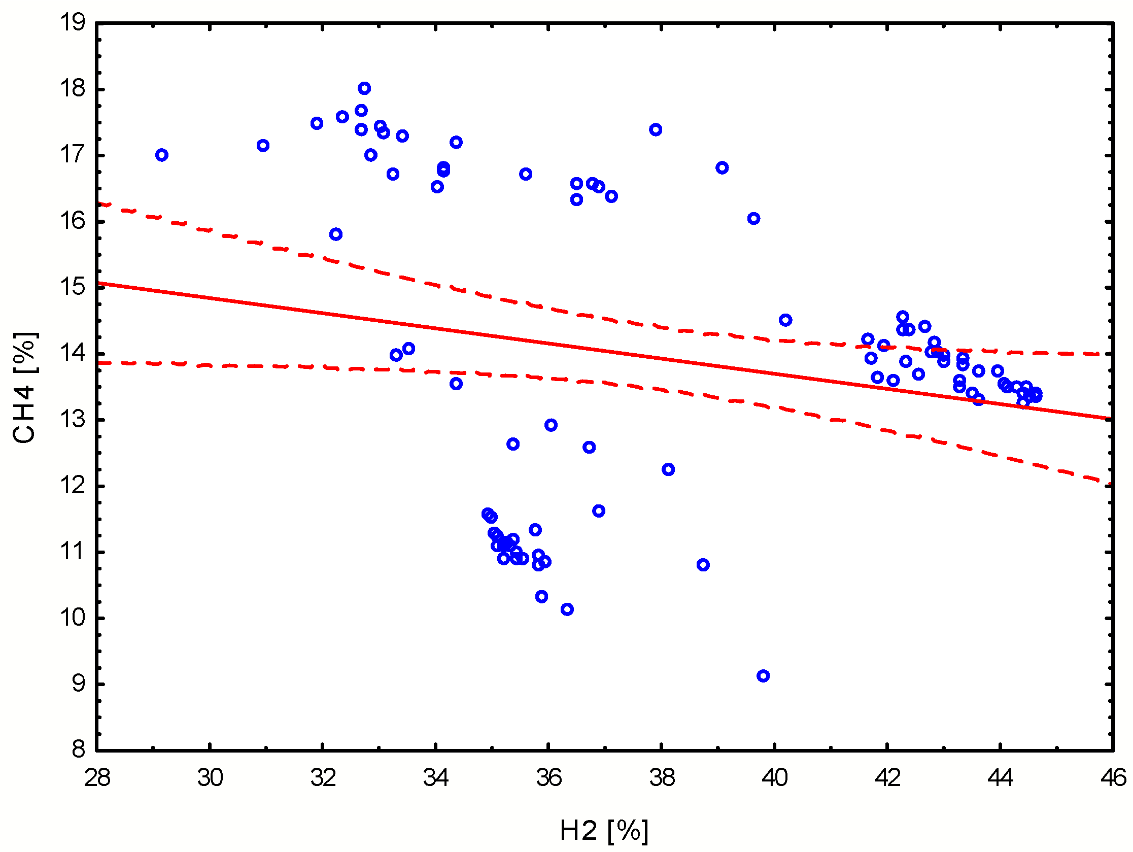 Energies 13 04376 g010 Energies 13 04376 g010