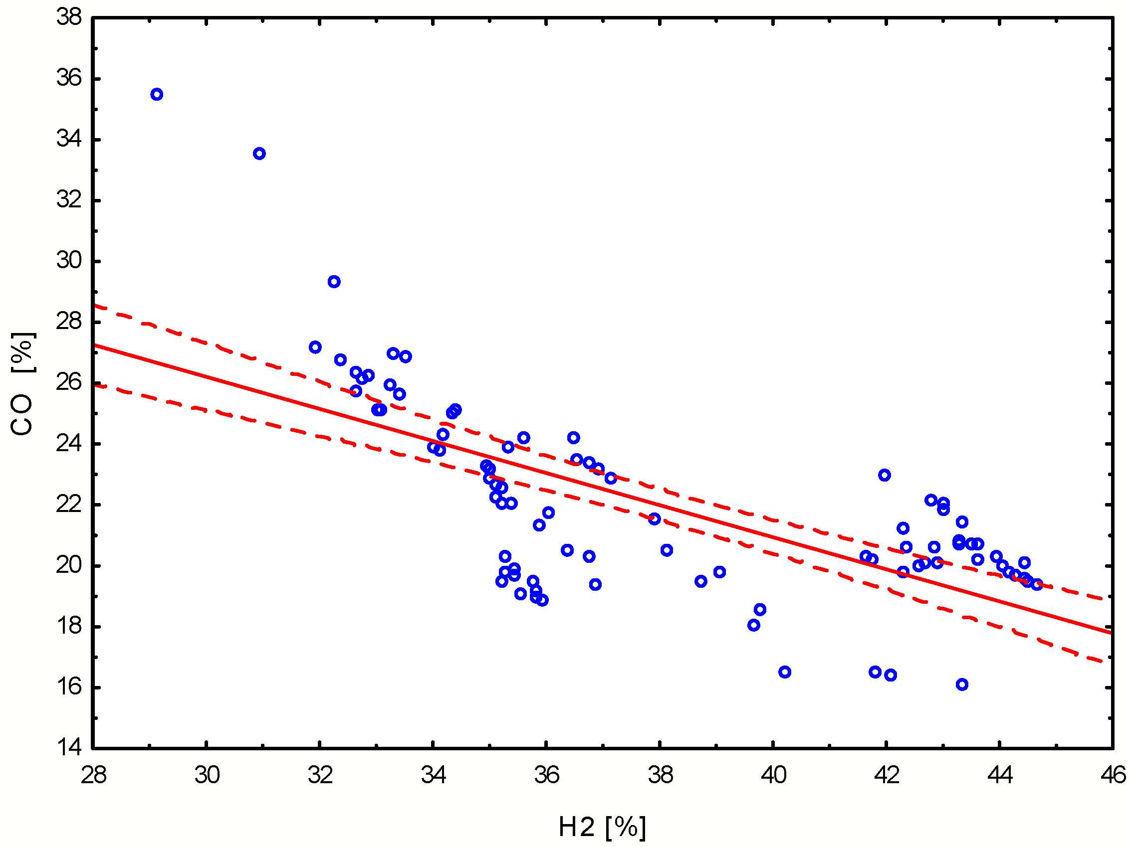 Energies 13 04376 g011 Energies 13 04376 g011