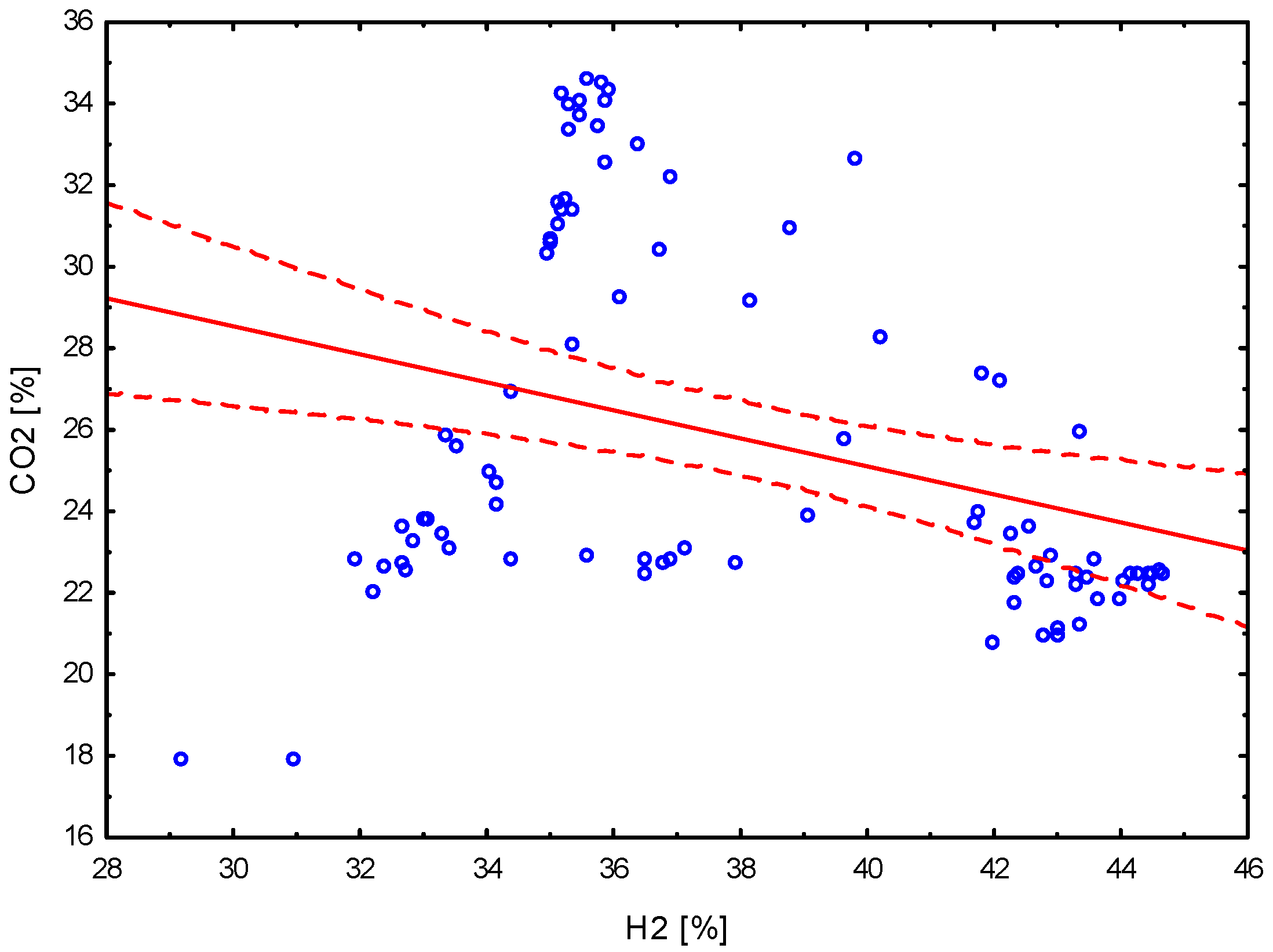 Energies 13 04376 g012 Energies 13 04376 g012