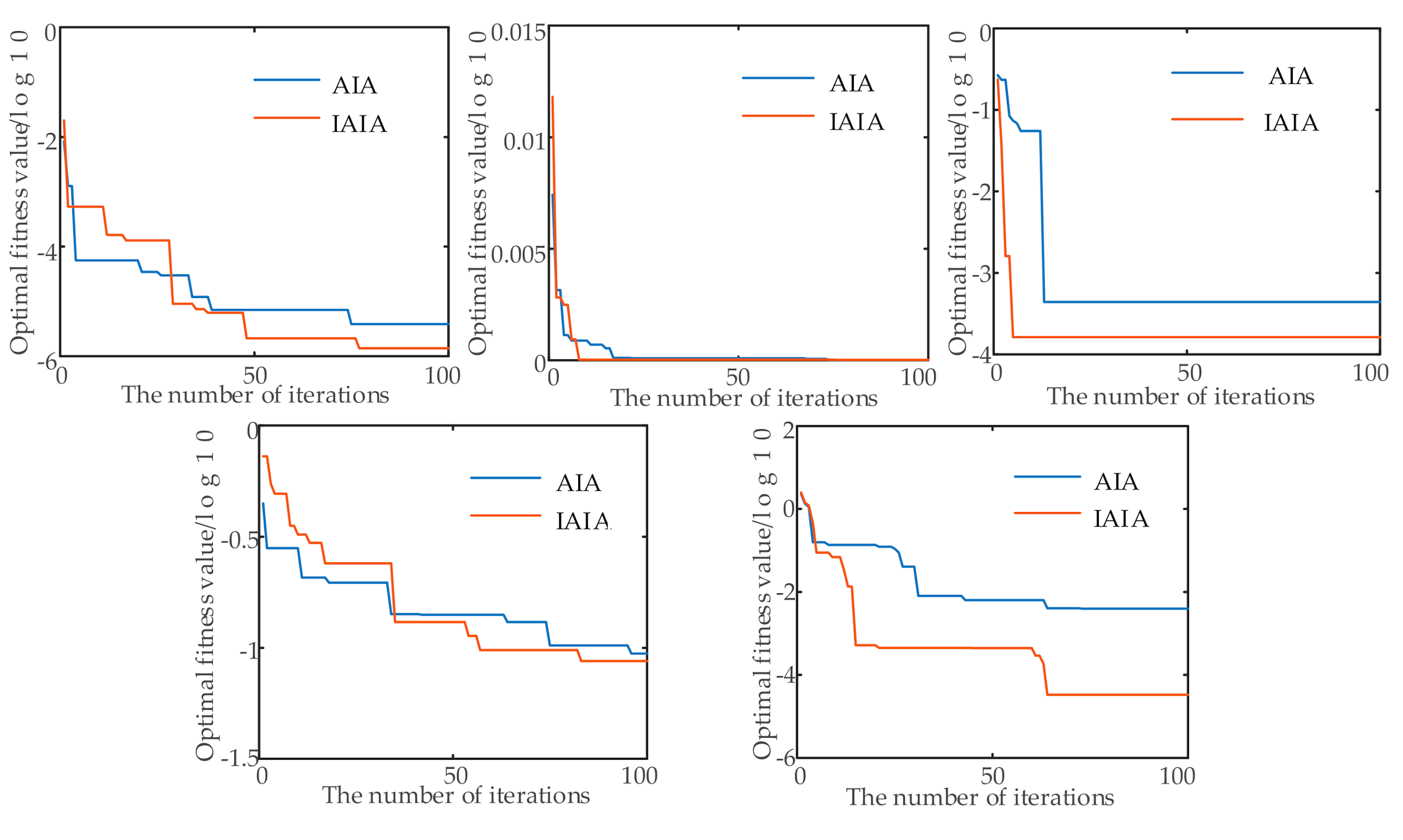 Energies 13 04381 g005