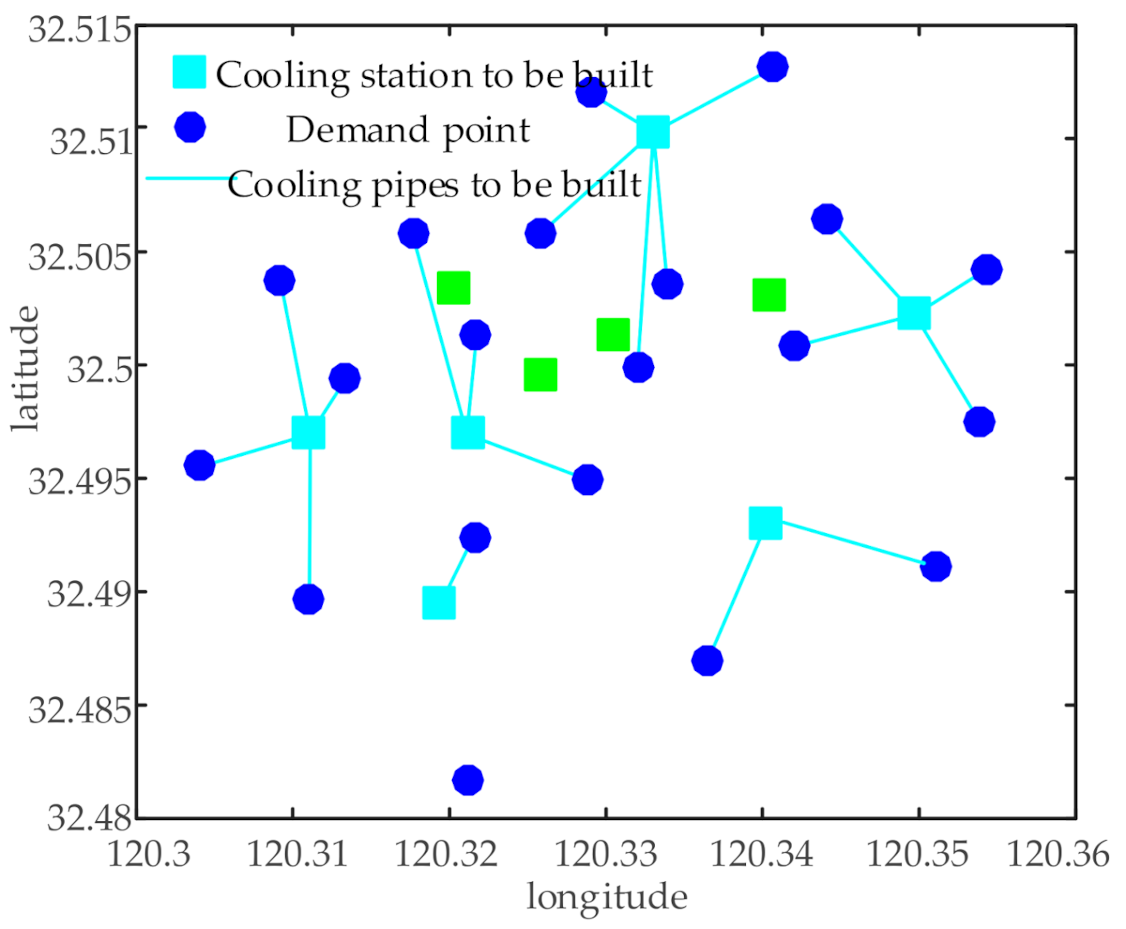 Energies 13 04381 g006