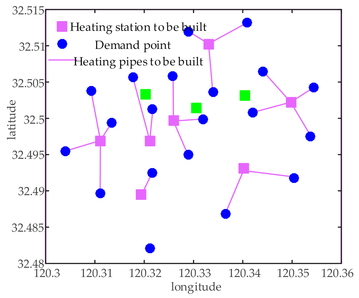 Energies 13 04381 g008