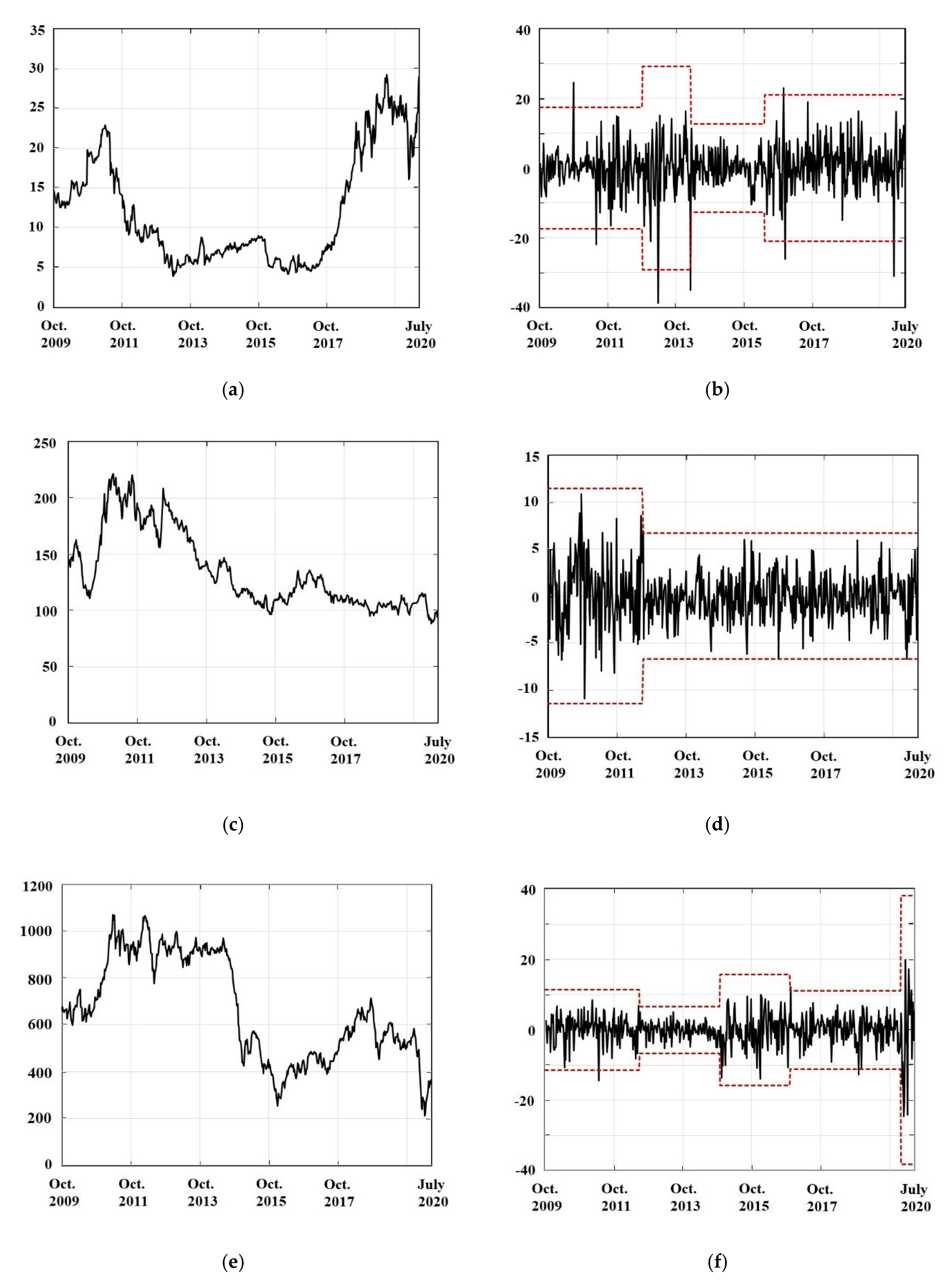 Energies 13 04382 g001