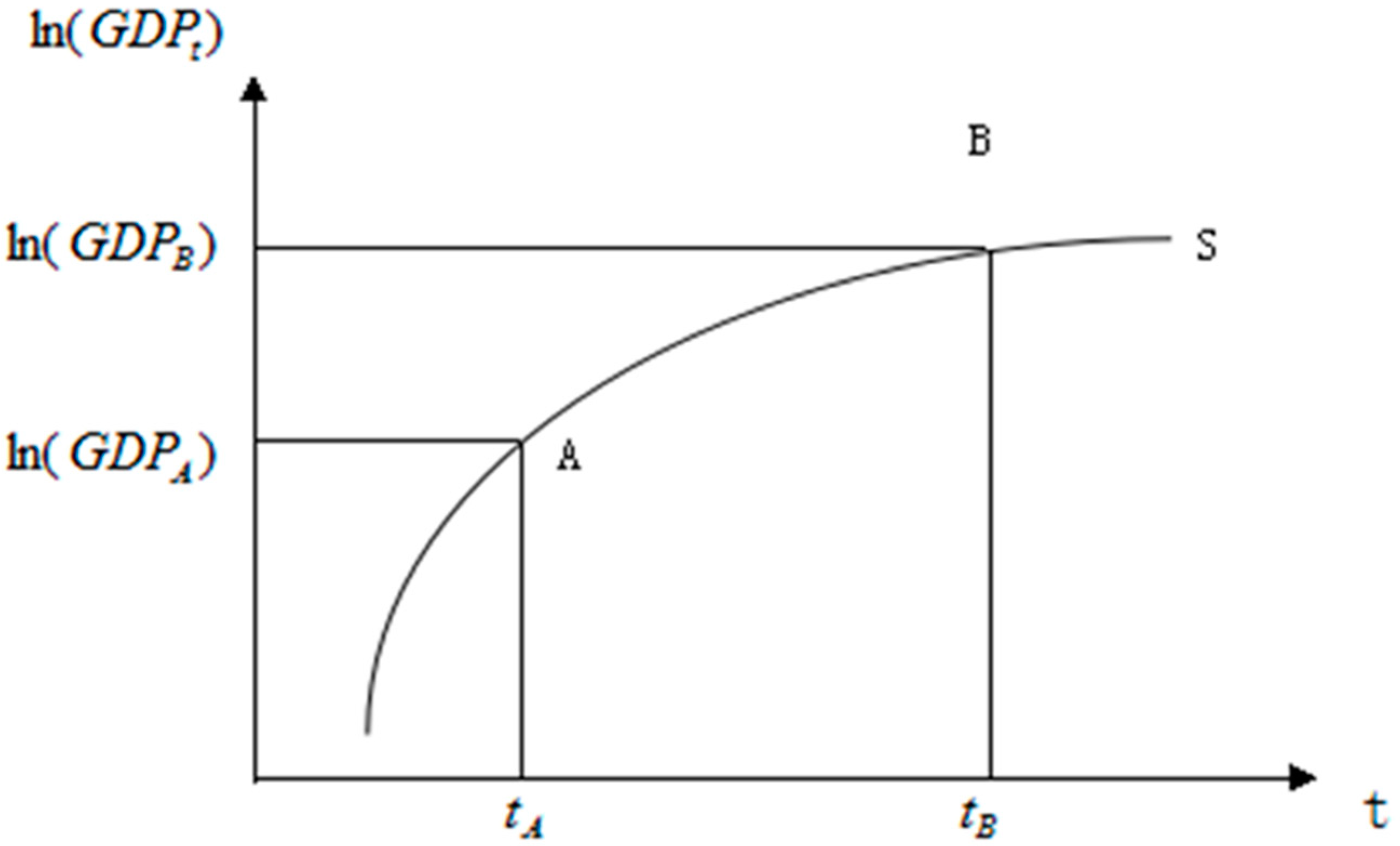 Energies 13 04383 g001 Energies 13 04383 g001