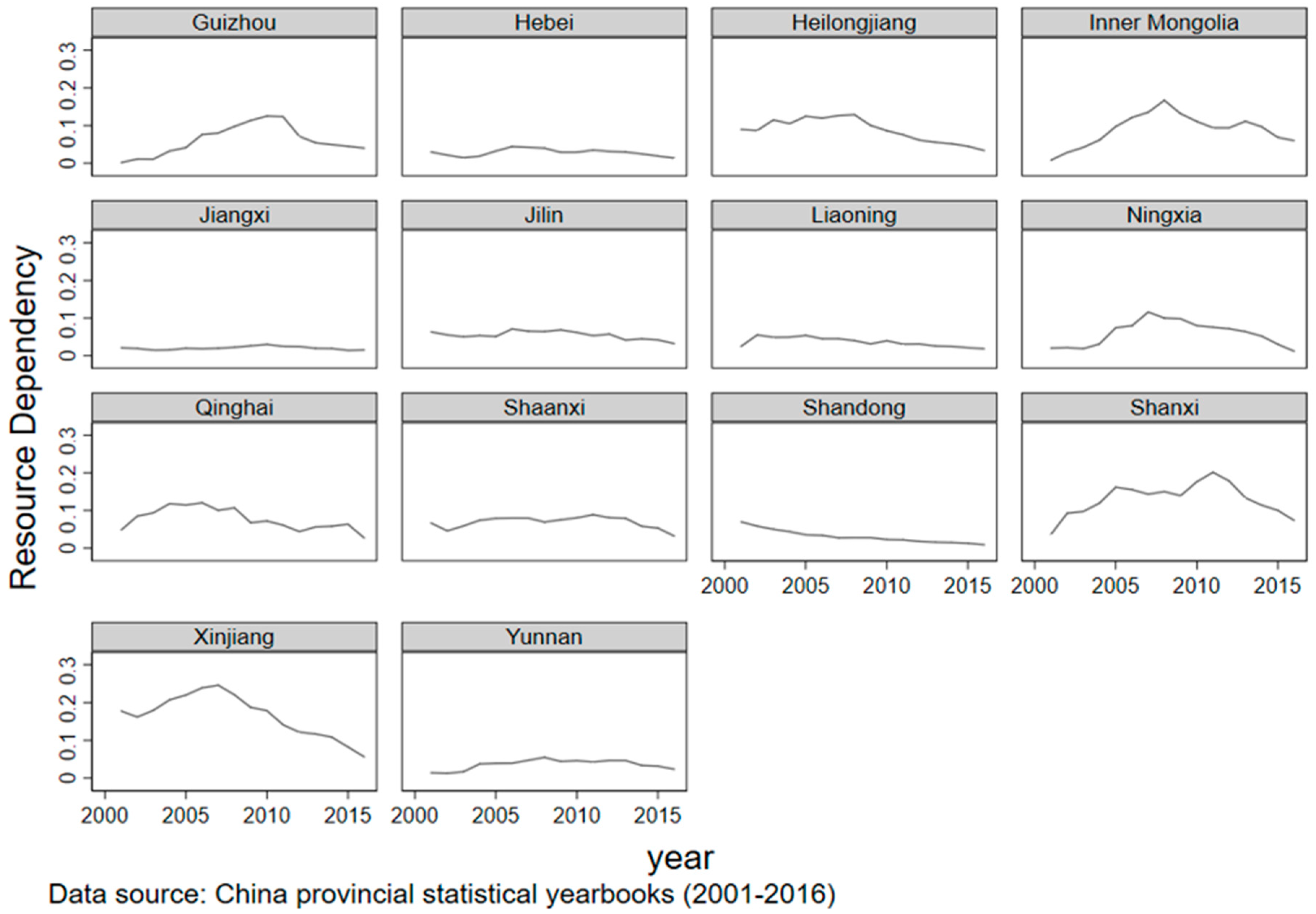 Energies 13 04383 g003 Energies 13 04383 g003