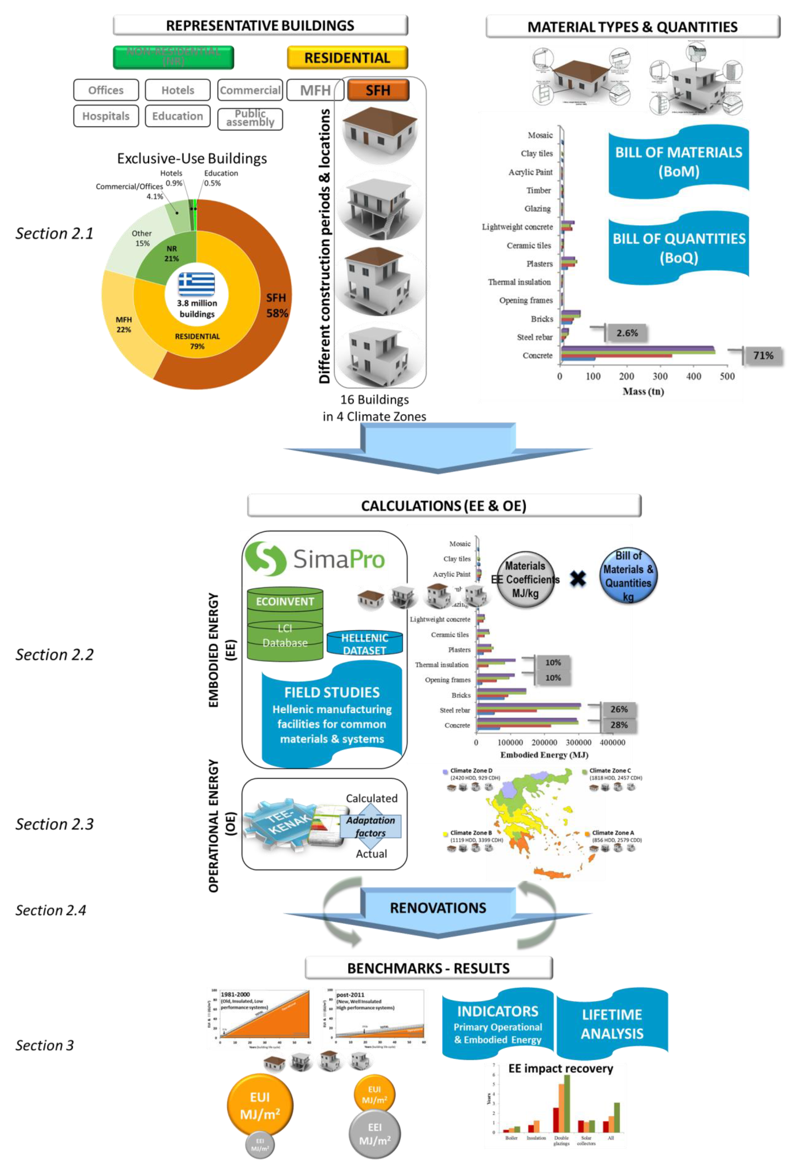 Energies 13 04384 g001 Energies 13 04384 g001