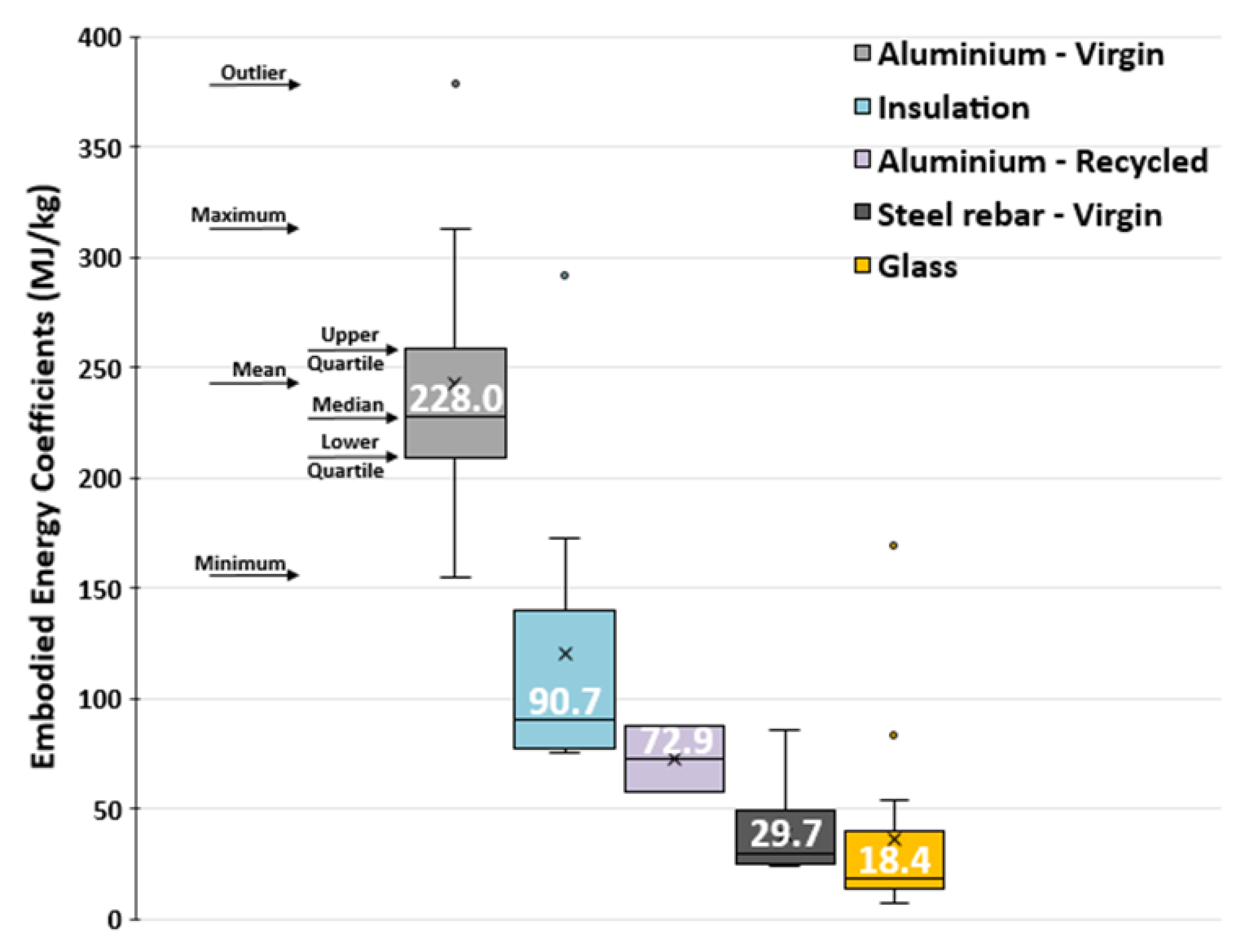 Energies 13 04384 g002a Energies 13 04384 g002a
