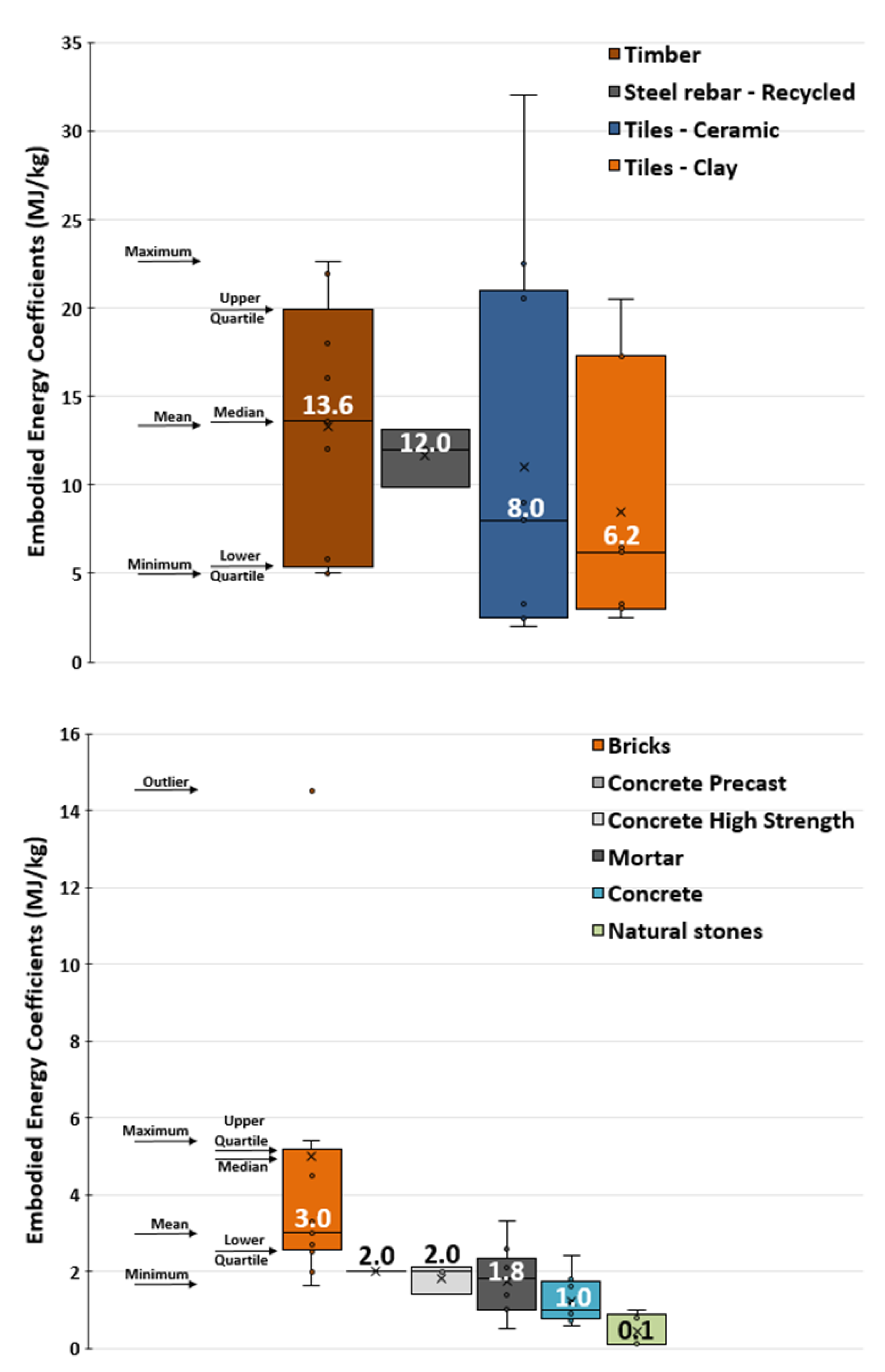 Energies 13 04384 g002b Energies 13 04384 g002b
