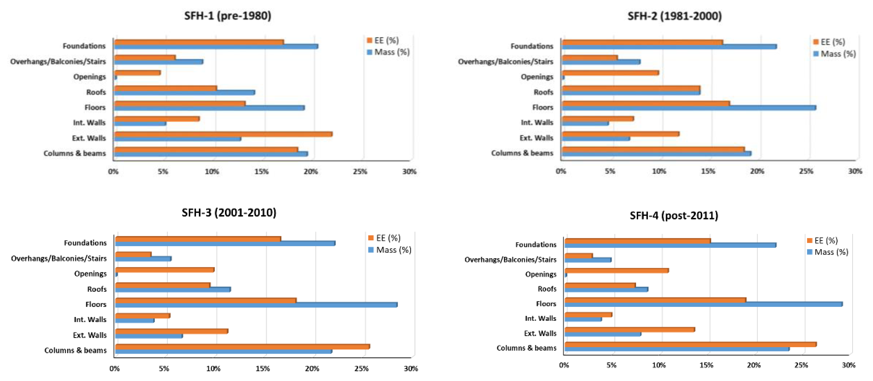 Energies 13 04384 g004 Energies 13 04384 g004