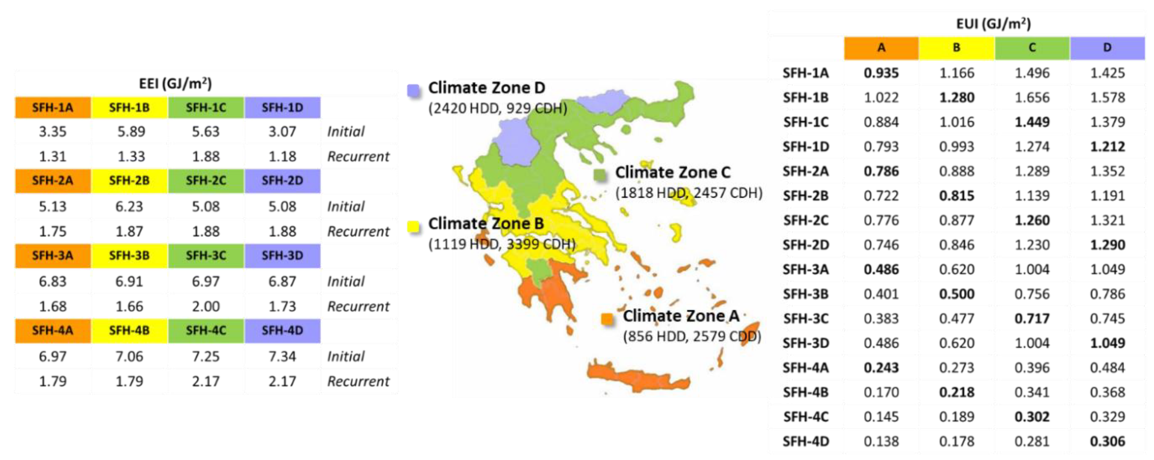 Energies 13 04384 g005 Energies 13 04384 g005