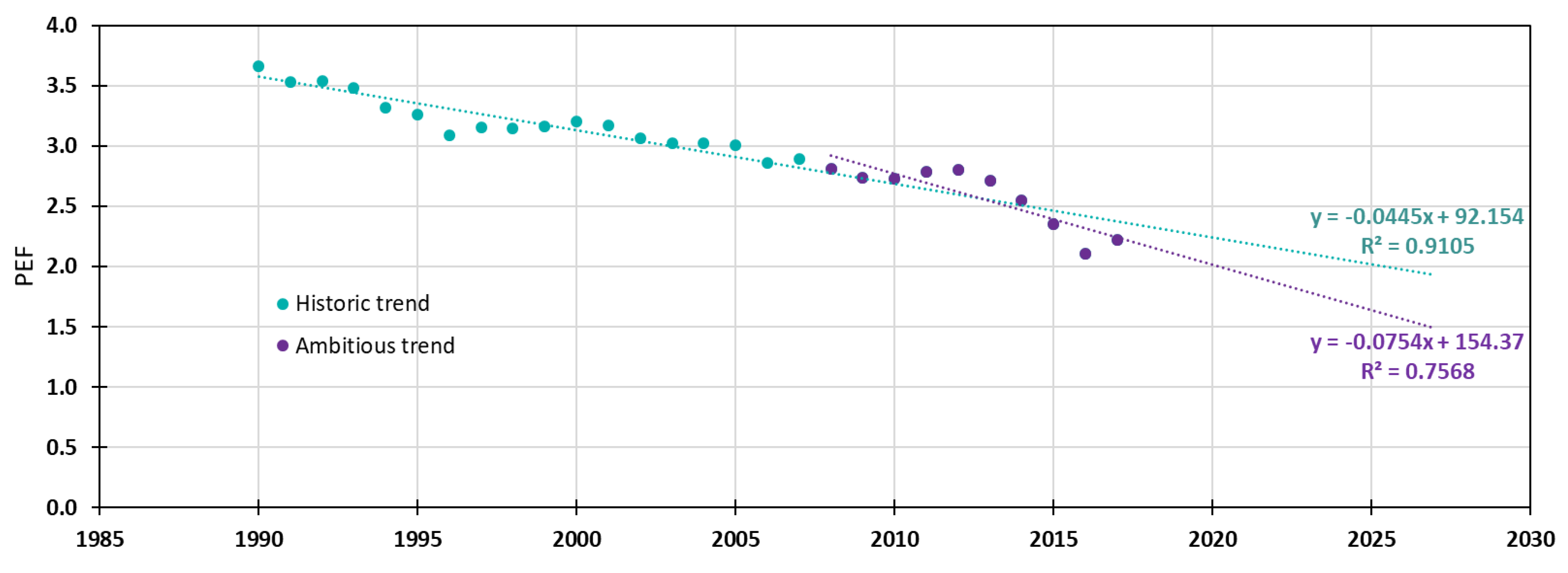 Energies 13 04384 g007 Energies 13 04384 g007