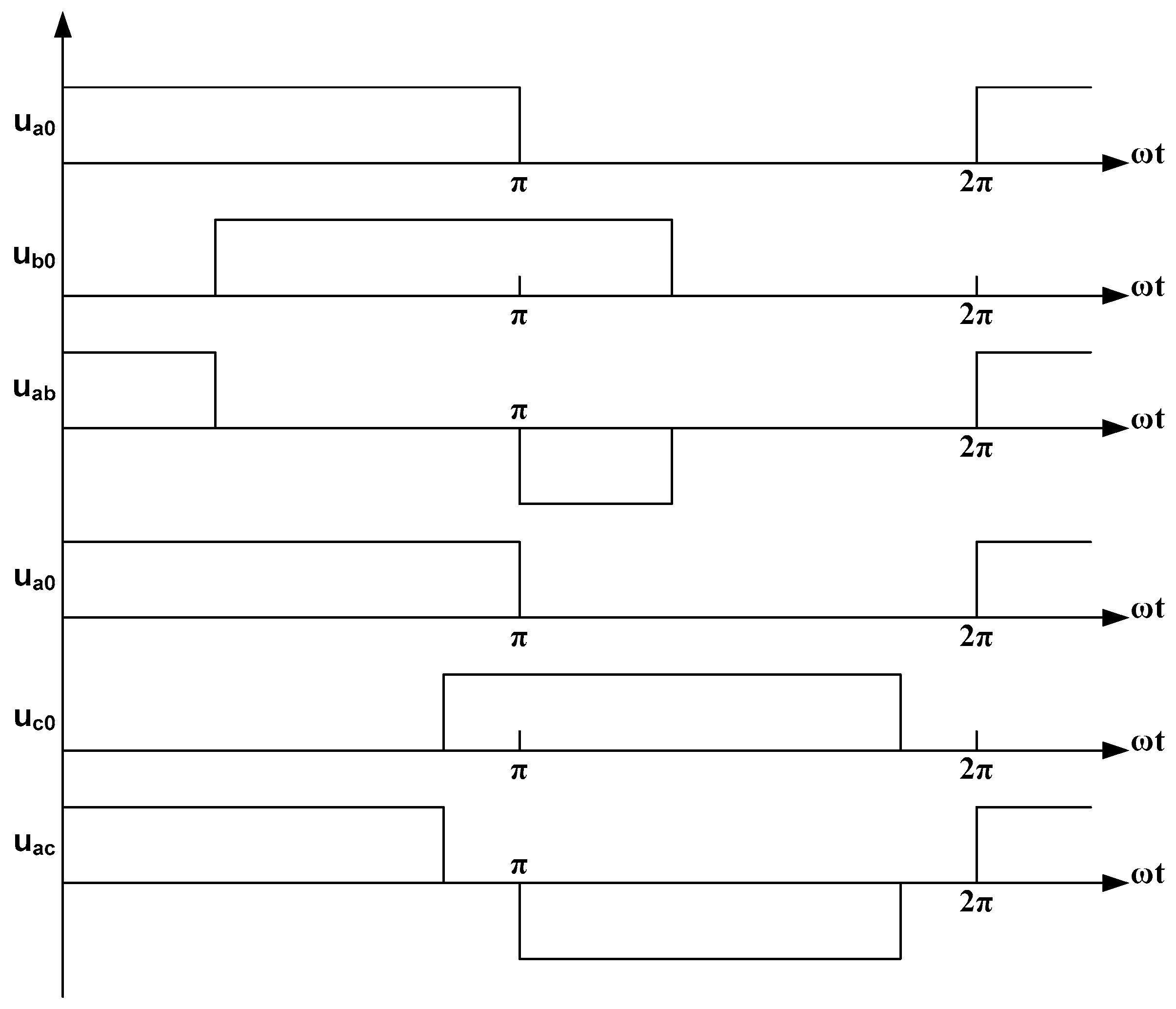 Energies 13 04385 g002