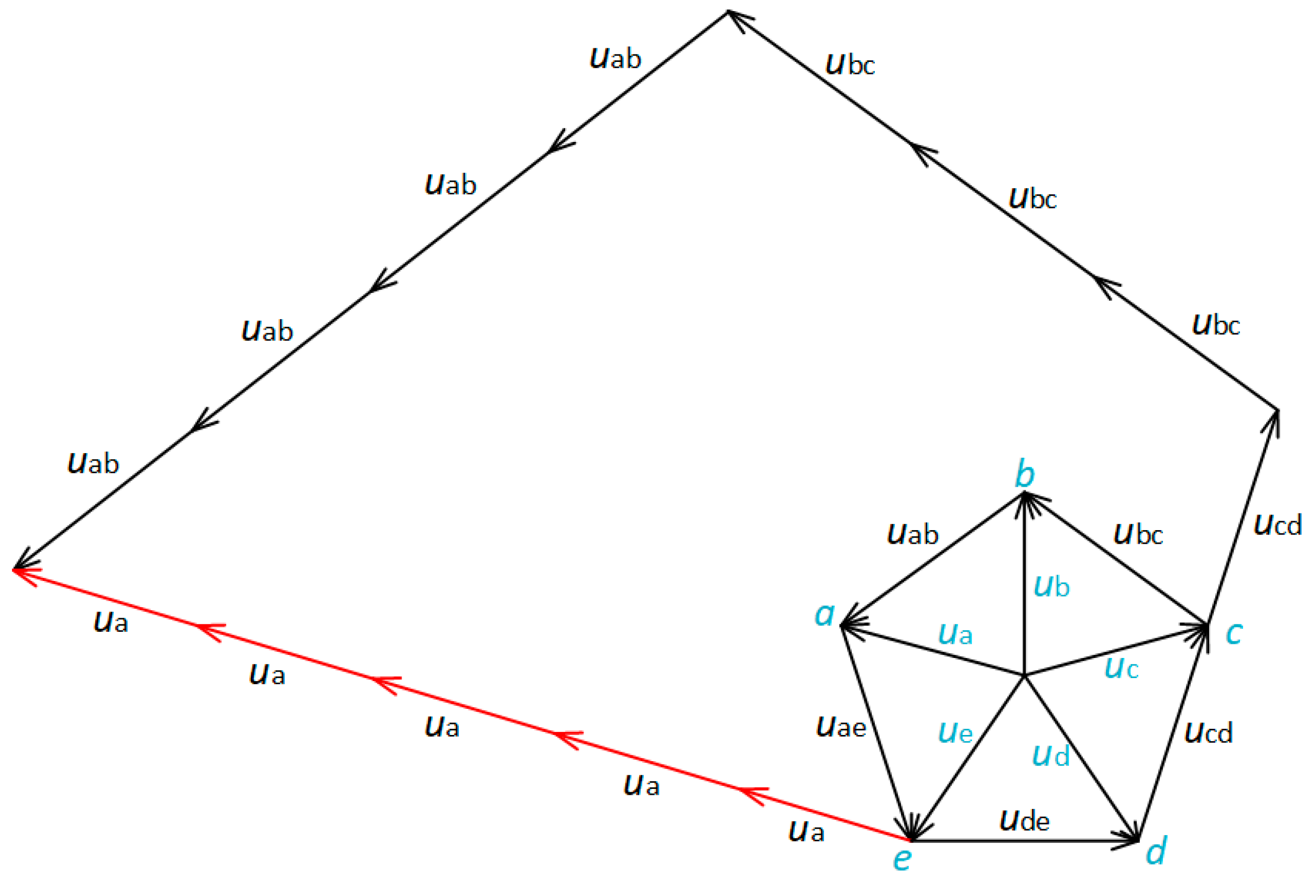 Energies 13 04385 g006