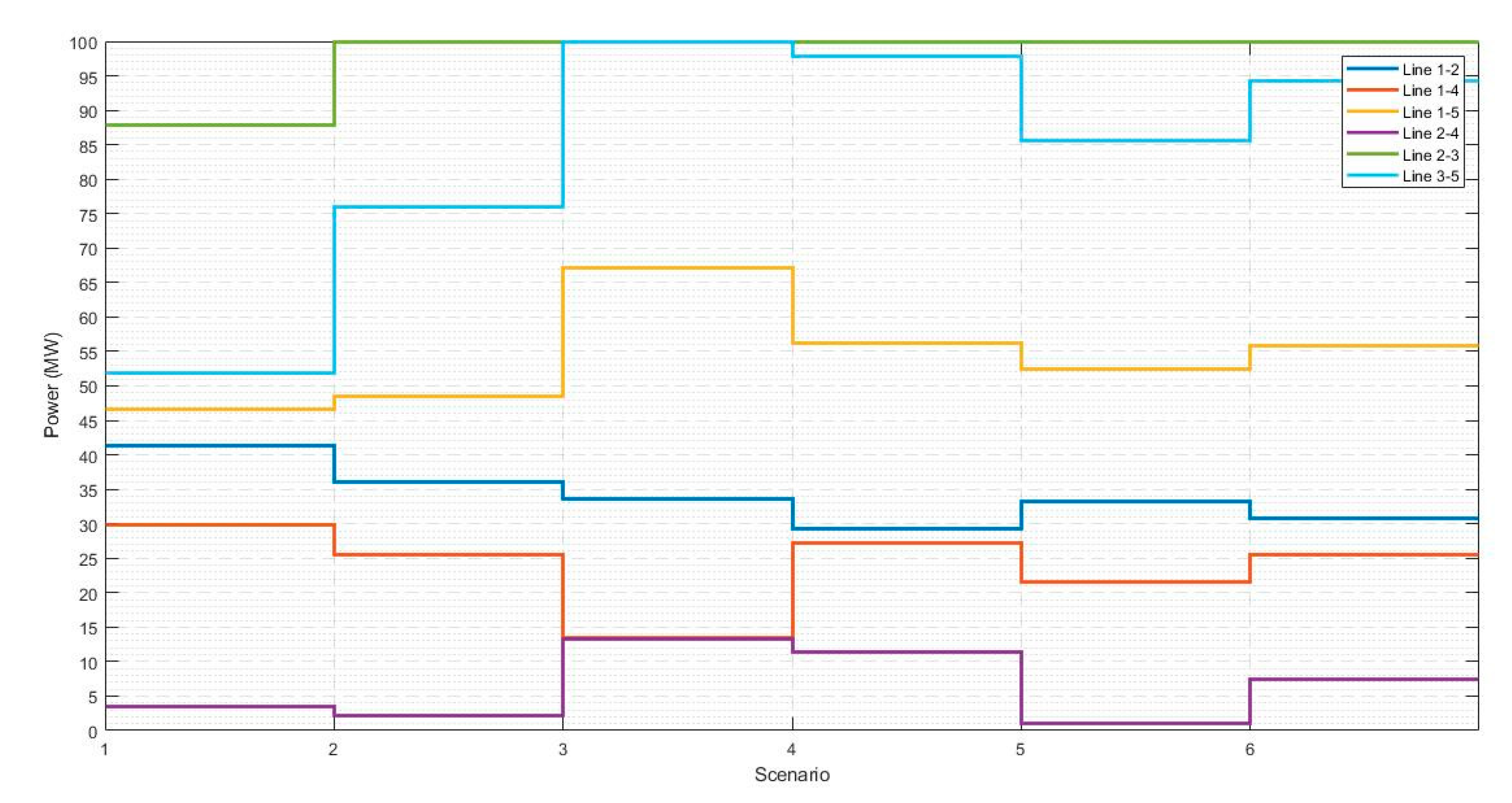 Energies 13 04386 g006