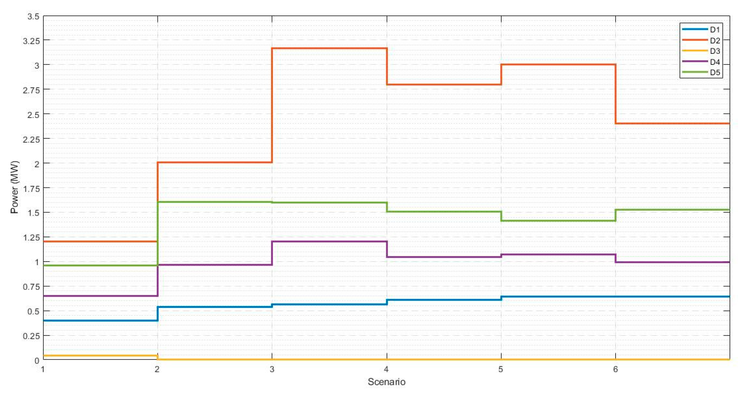 Energies 13 04386 g008