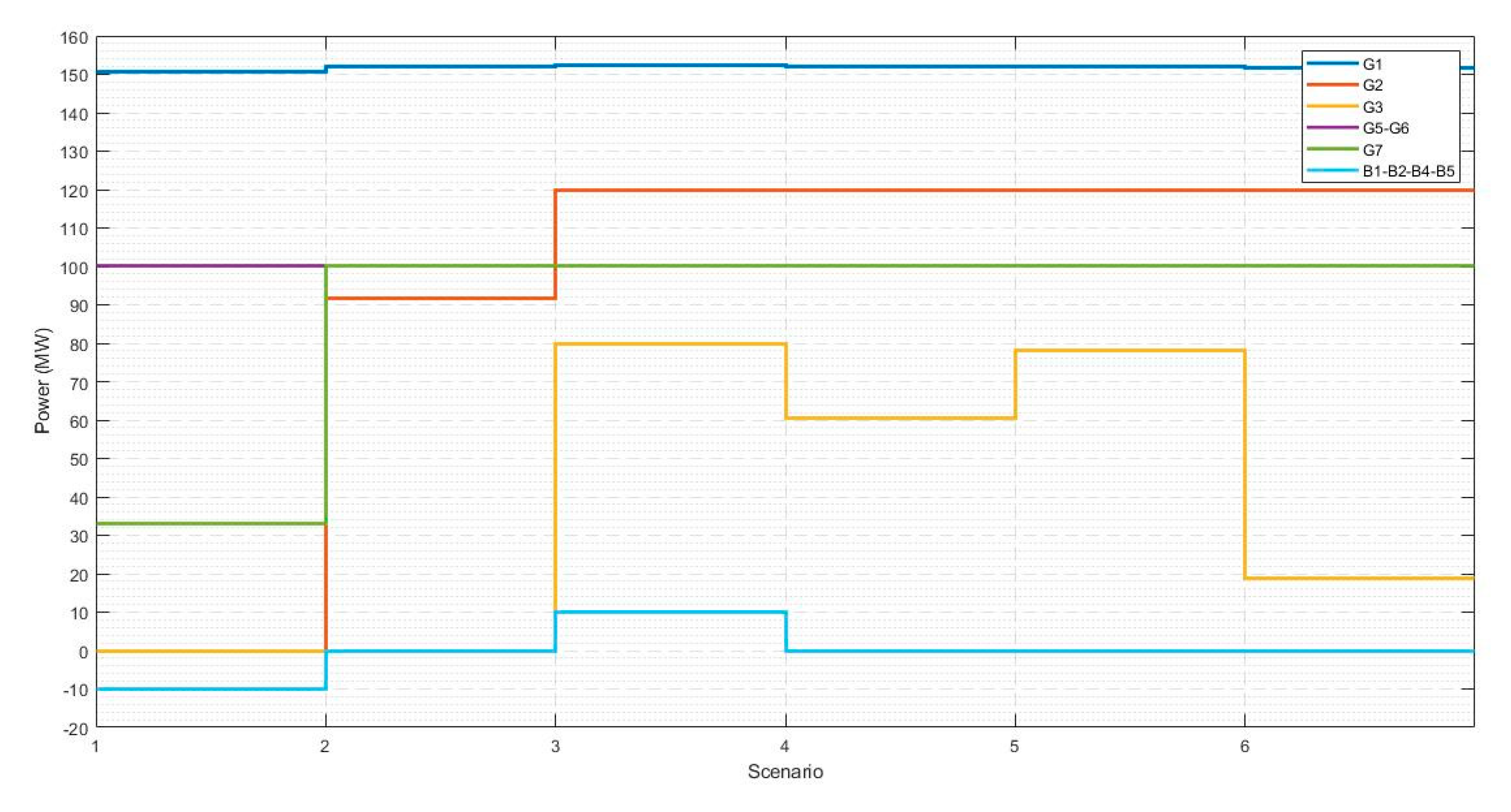 Energies 13 04386 g009