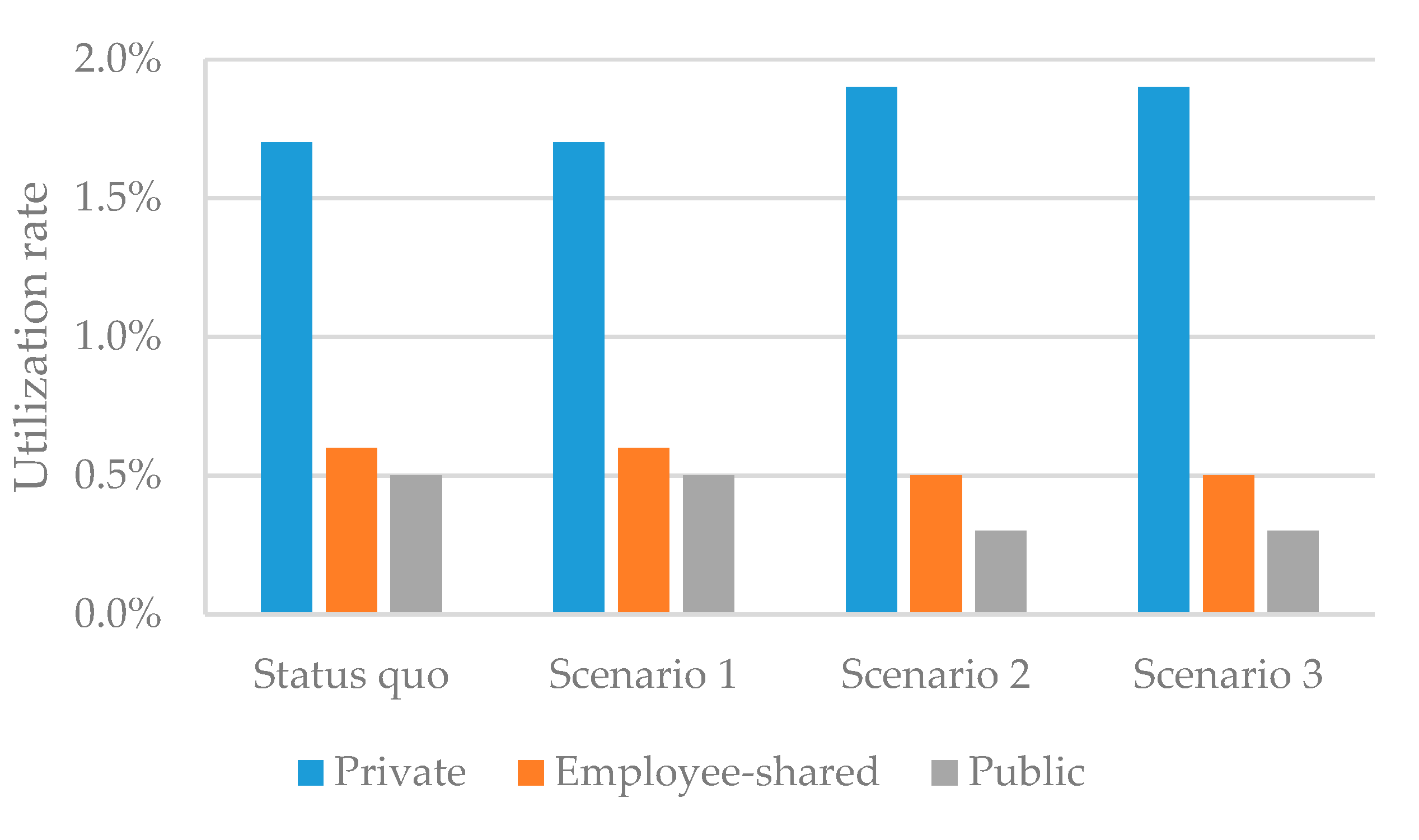 Energies 13 04387 g008