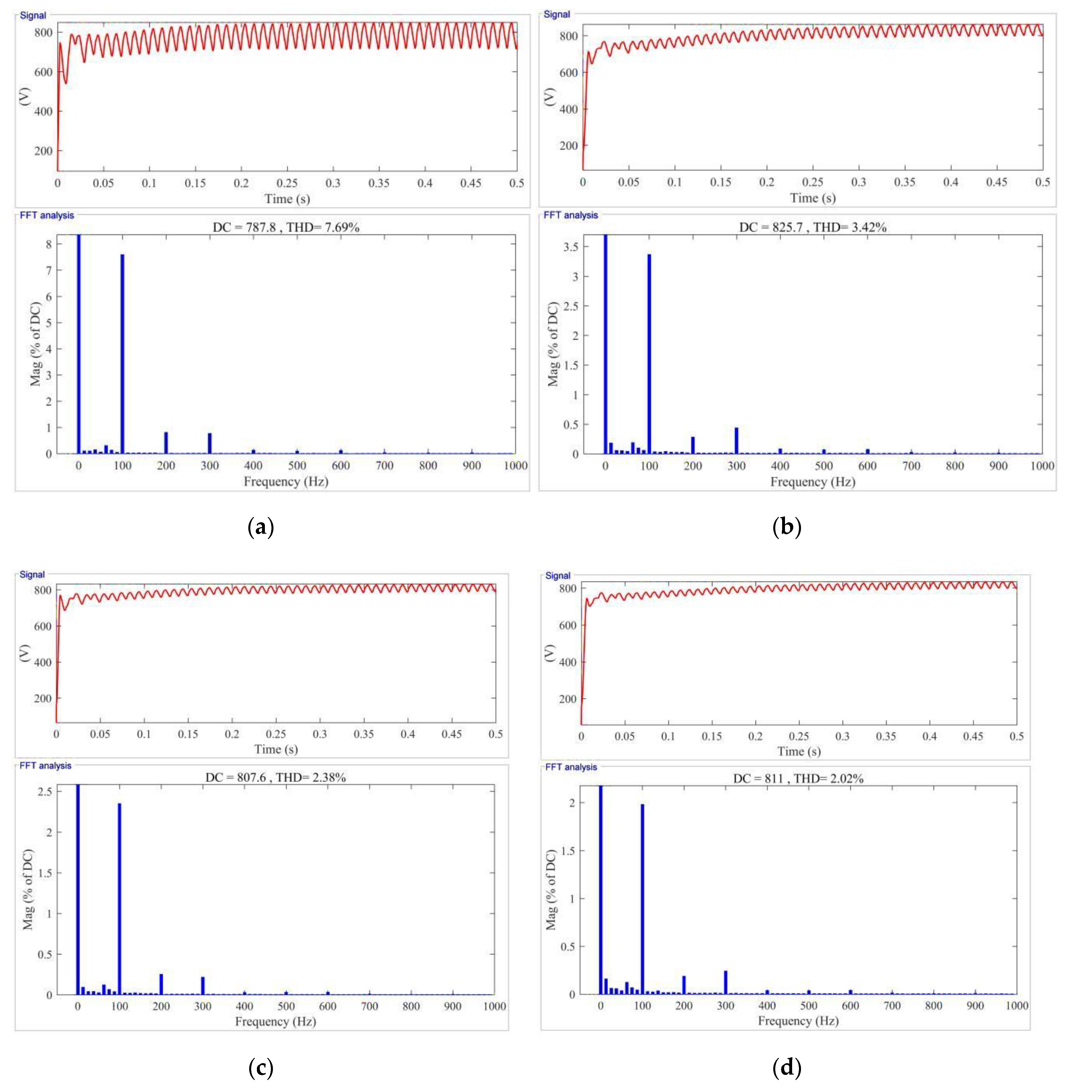 Energies 13 04391 g010a