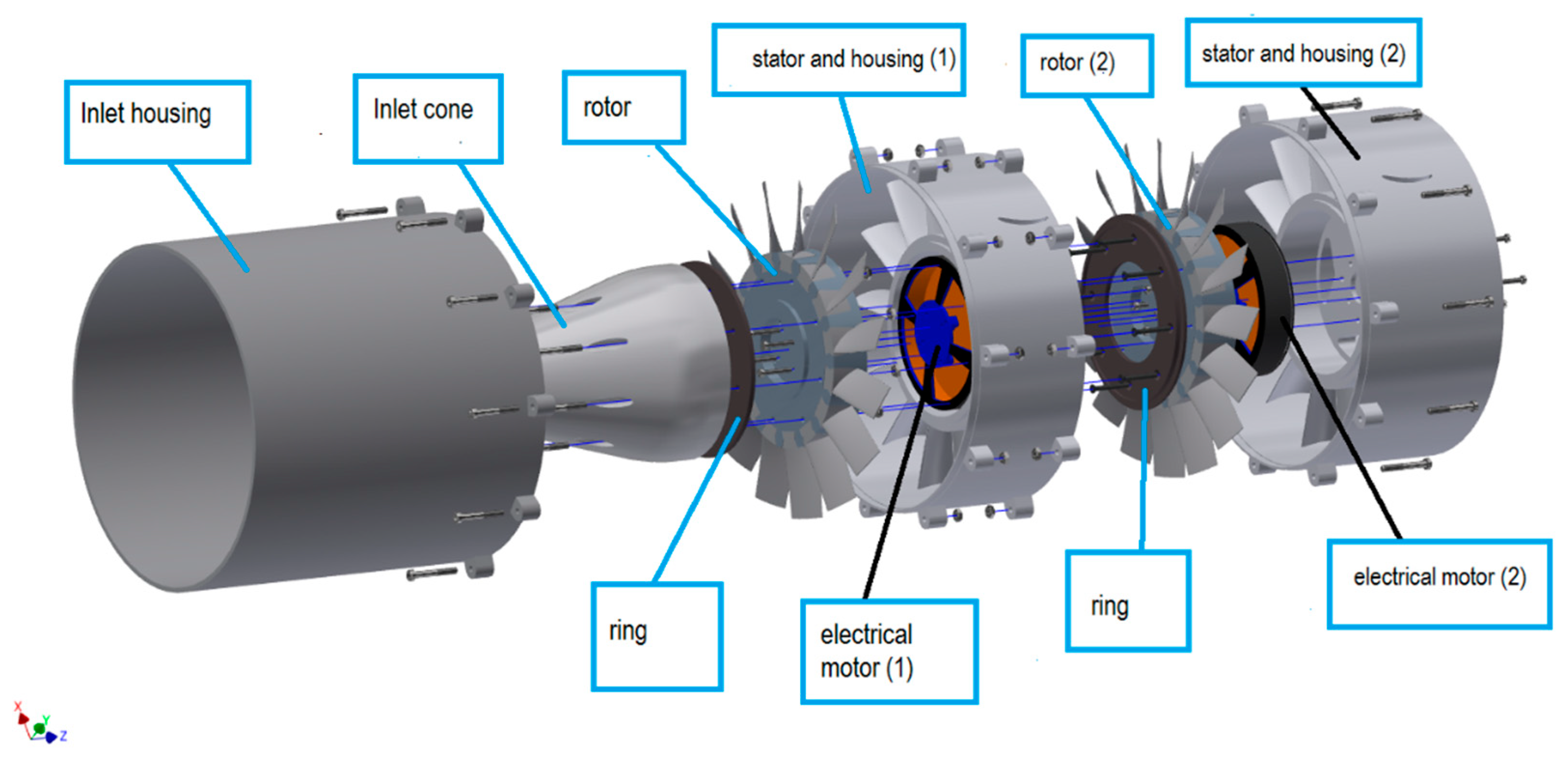 Energies 13 04393 g003