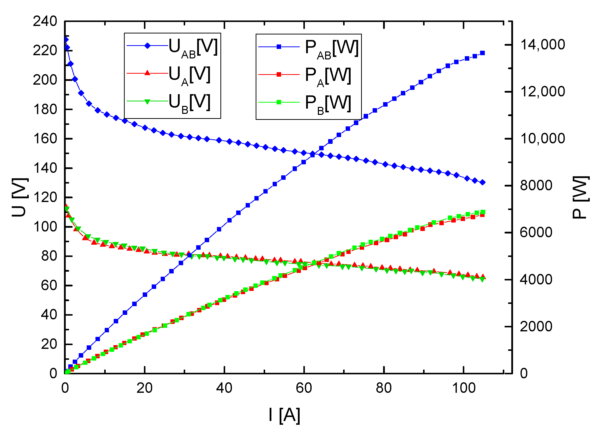 Energies 13 04393 g008
