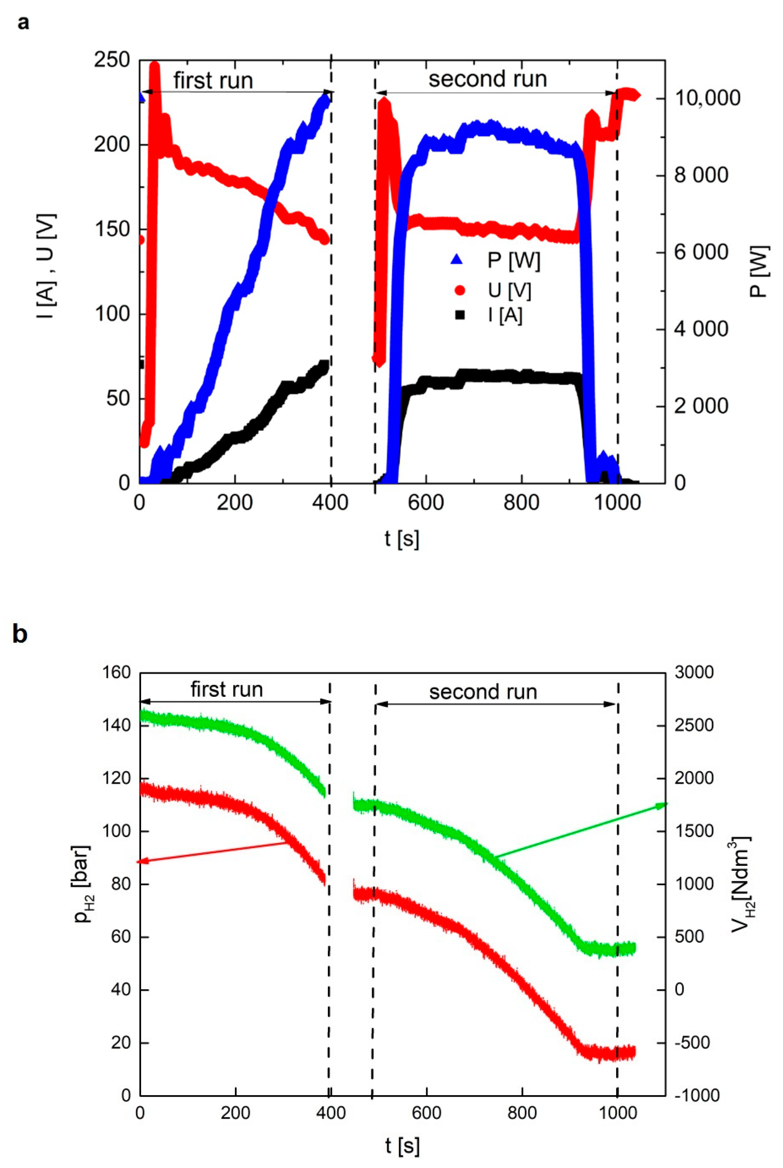 Energies 13 04393 g014