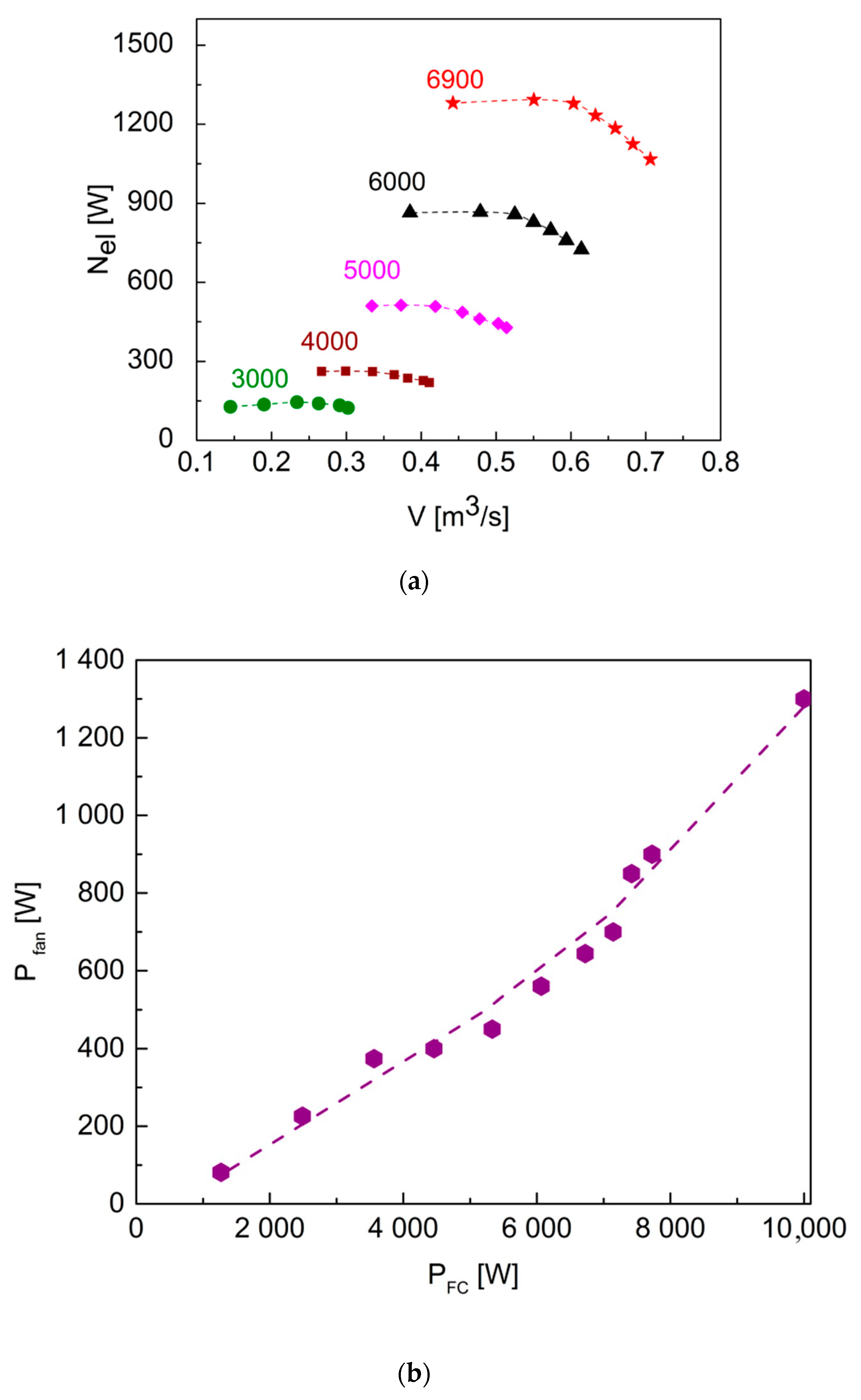 Energies 13 04393 g016