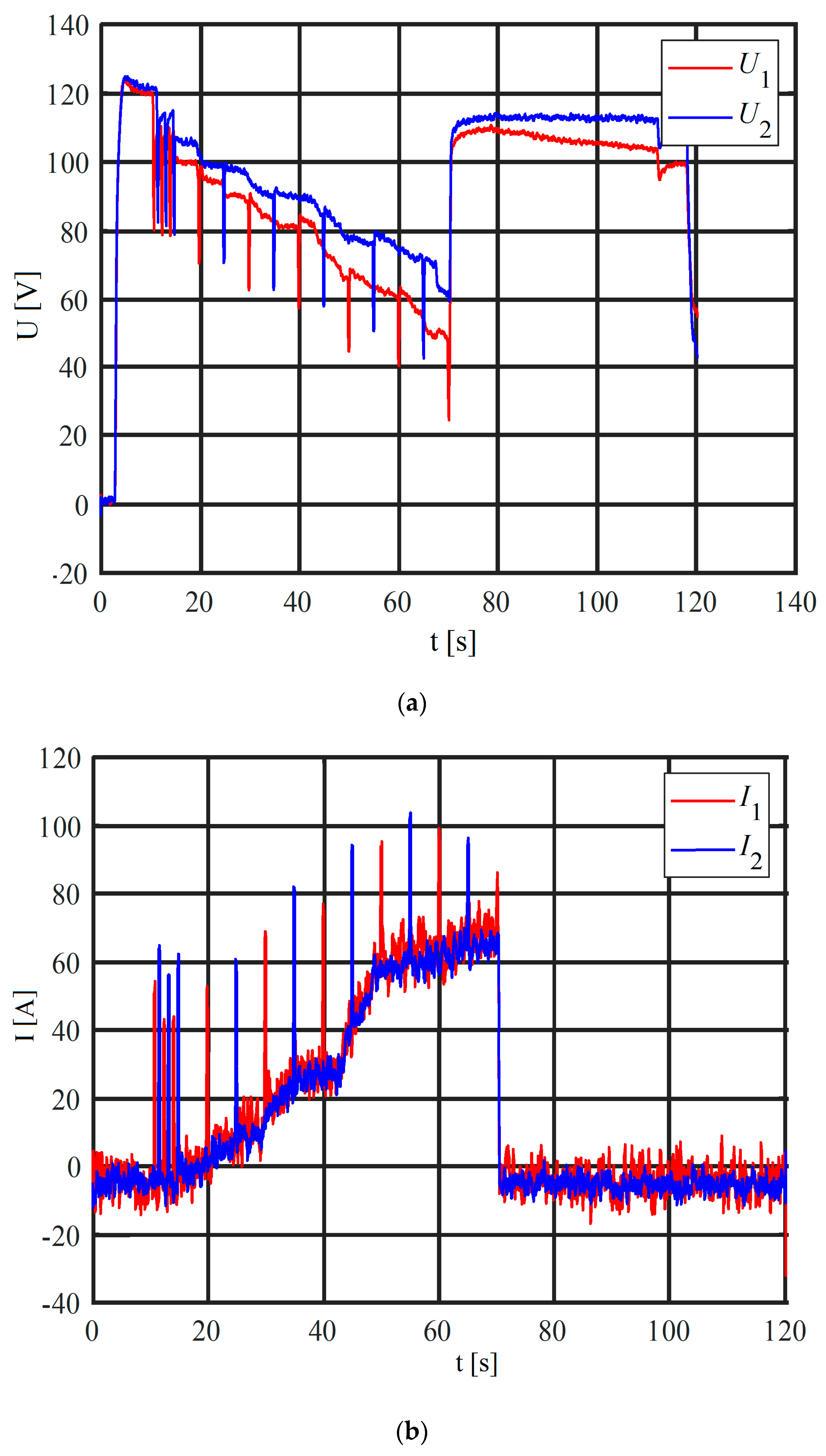 Energies 13 04393 g017