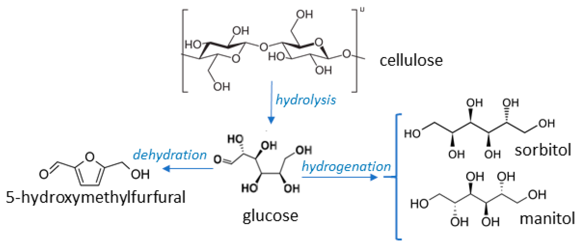 Energies 13 04394 g006 Energies 13 04394 g006