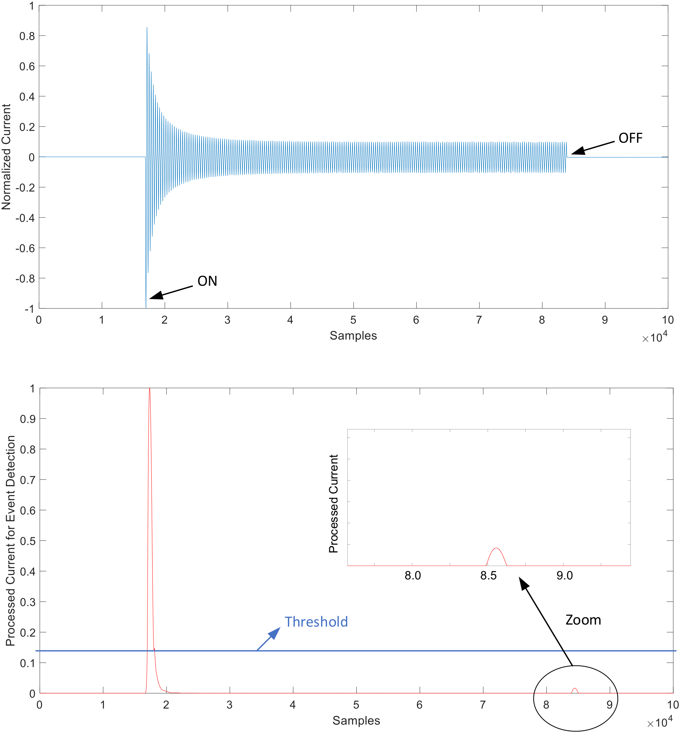 Energies 13 04396 g002