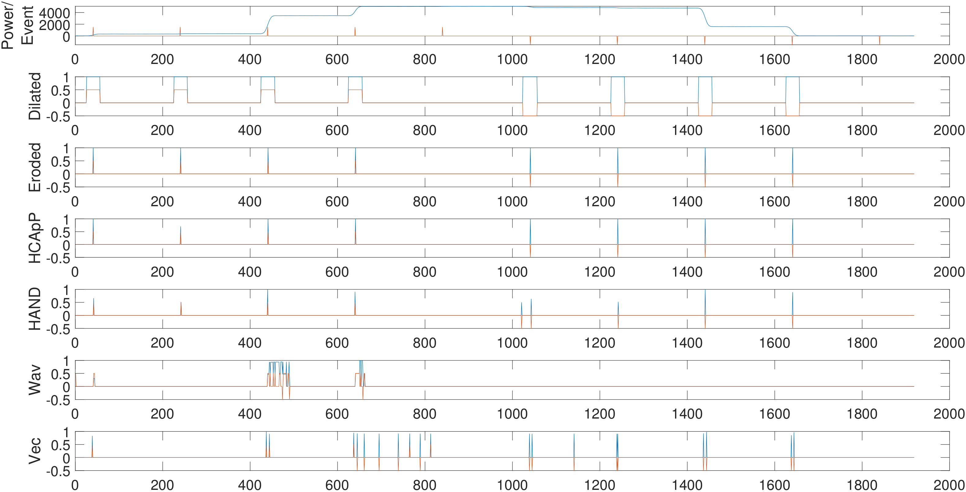 Energies 13 04396 g006